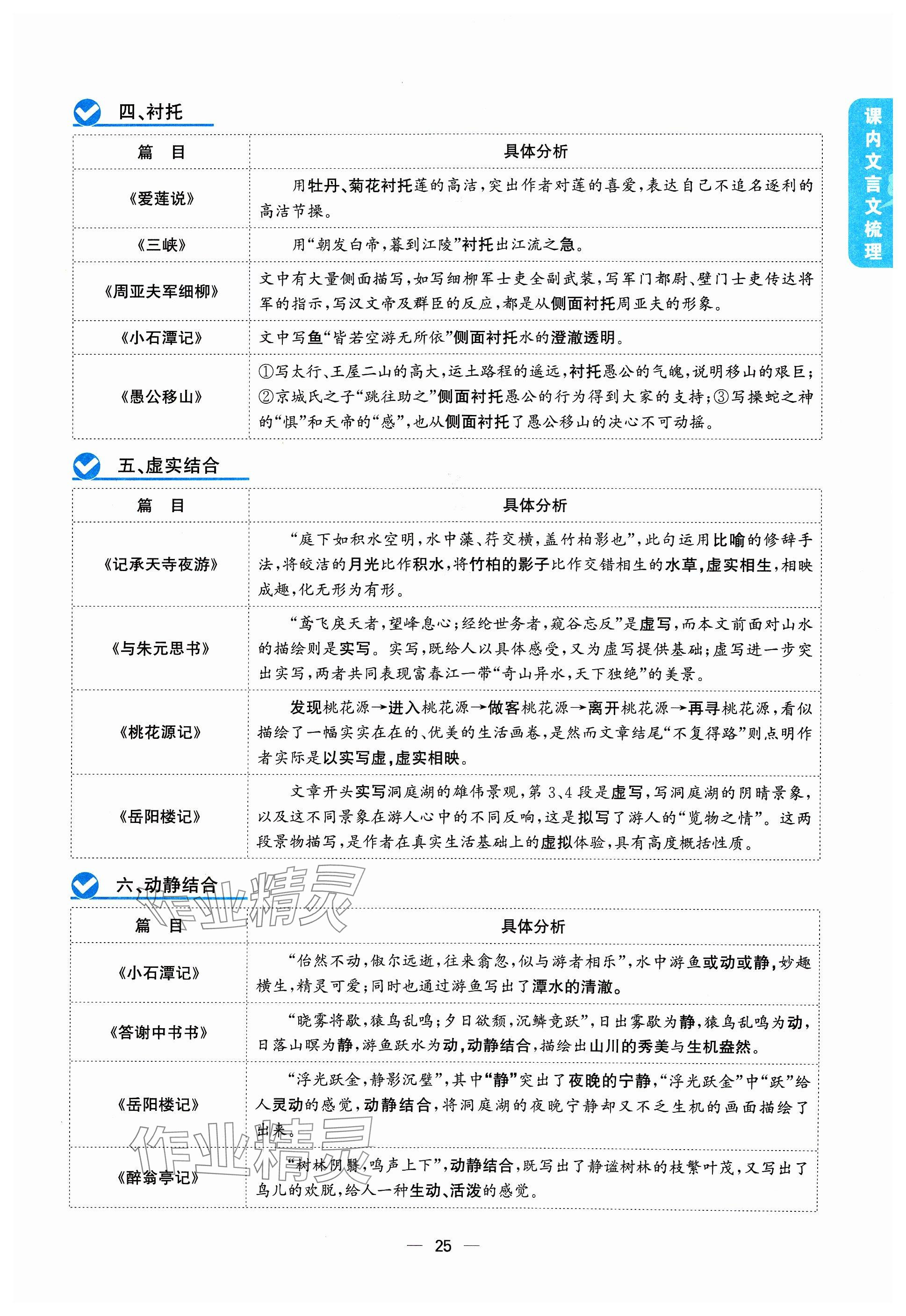 2024年學程先鋒中考總復習語文 參考答案第25頁