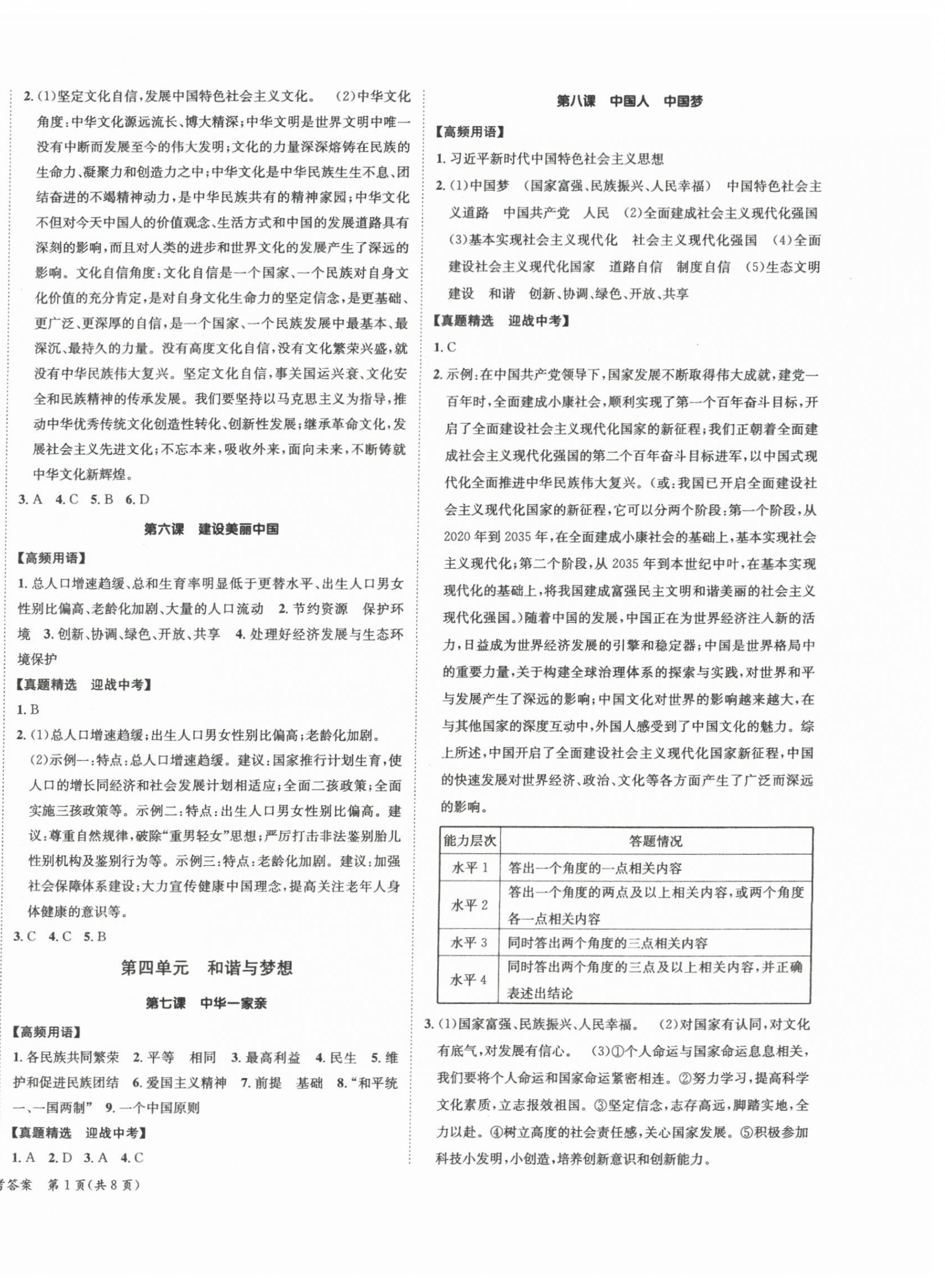 2024年國華圖書架構中考道德與法治貴州專版 第2頁