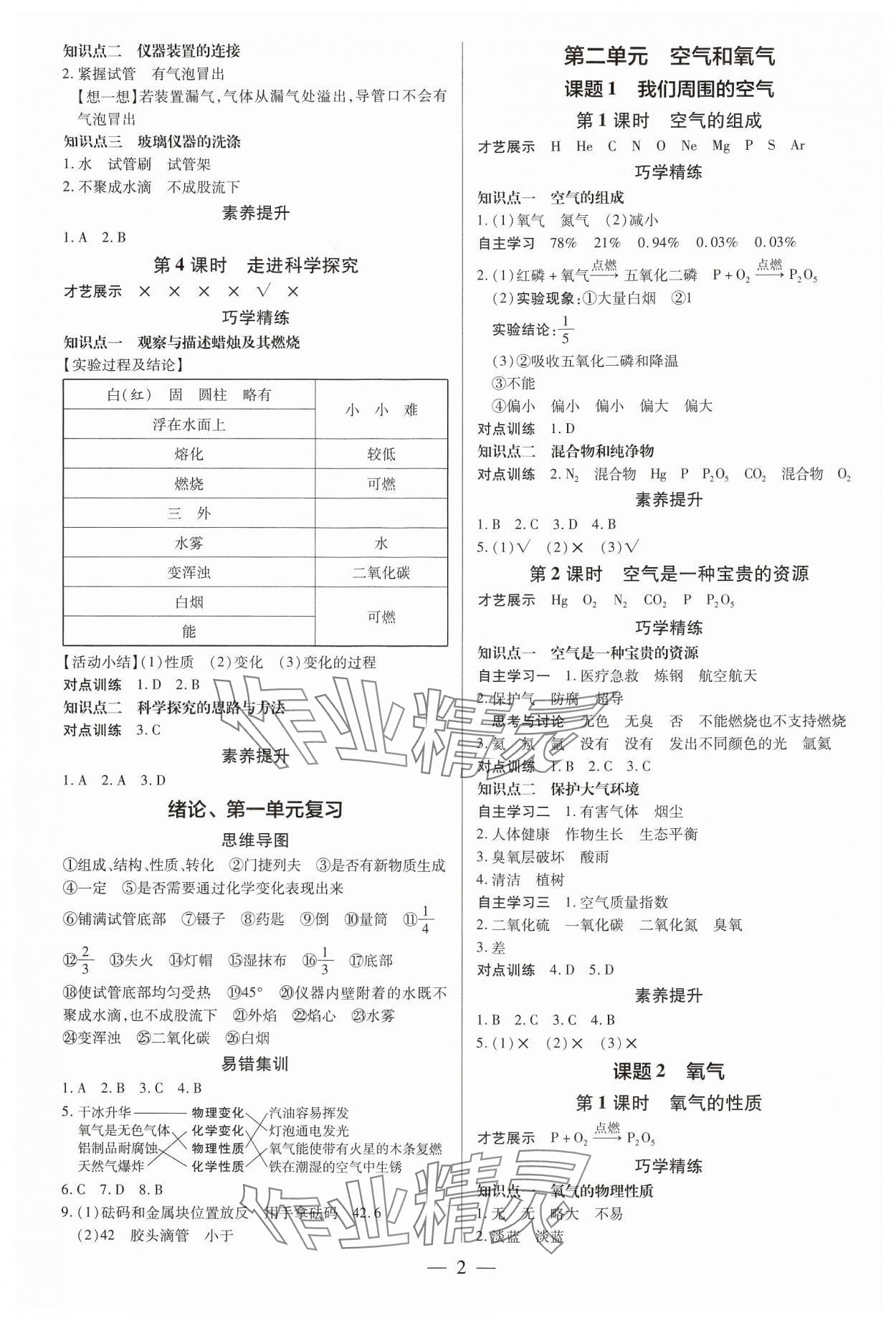 2024年领跑导学案九年级化学全一册人教版 第2页