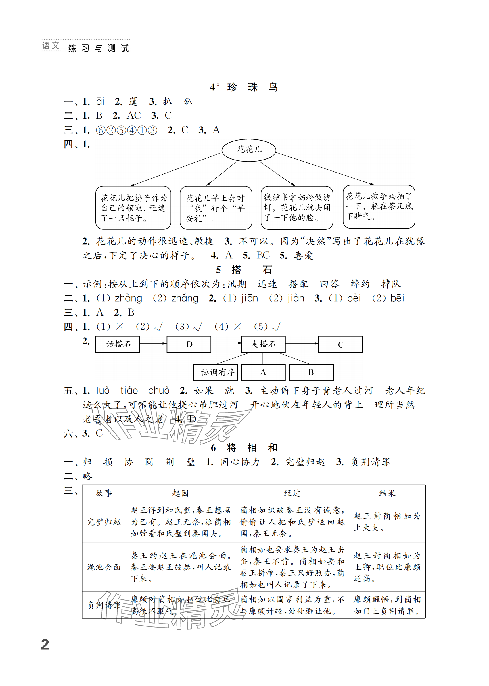 2024年練習與測試五年級語文上冊人教版 參考答案第2頁