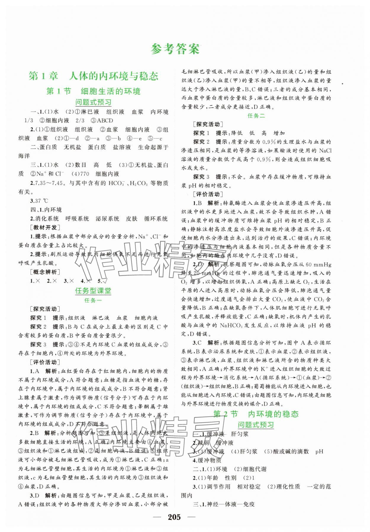 2024年點金訓(xùn)練精講巧練高中生物選擇性必修1人教版 第1頁