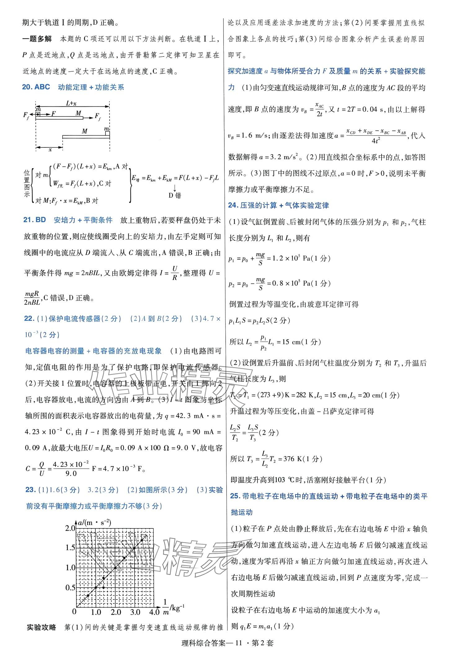 2024年高考沖刺優(yōu)秀模擬試卷匯編45套理綜 第13頁