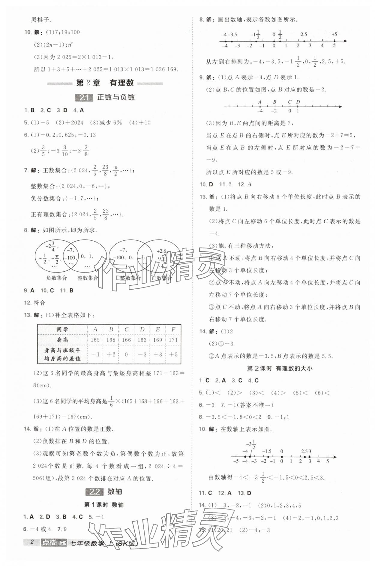 2024年點撥訓練七年級數(shù)學上冊蘇科版江蘇專版 第2頁