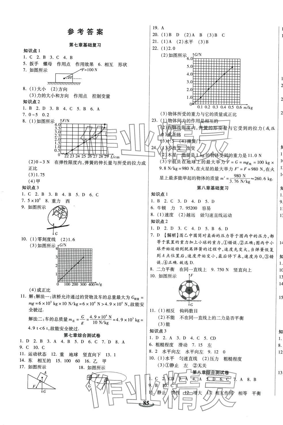 2024年暢響雙優(yōu)卷八年級物理下冊人教版 第1頁