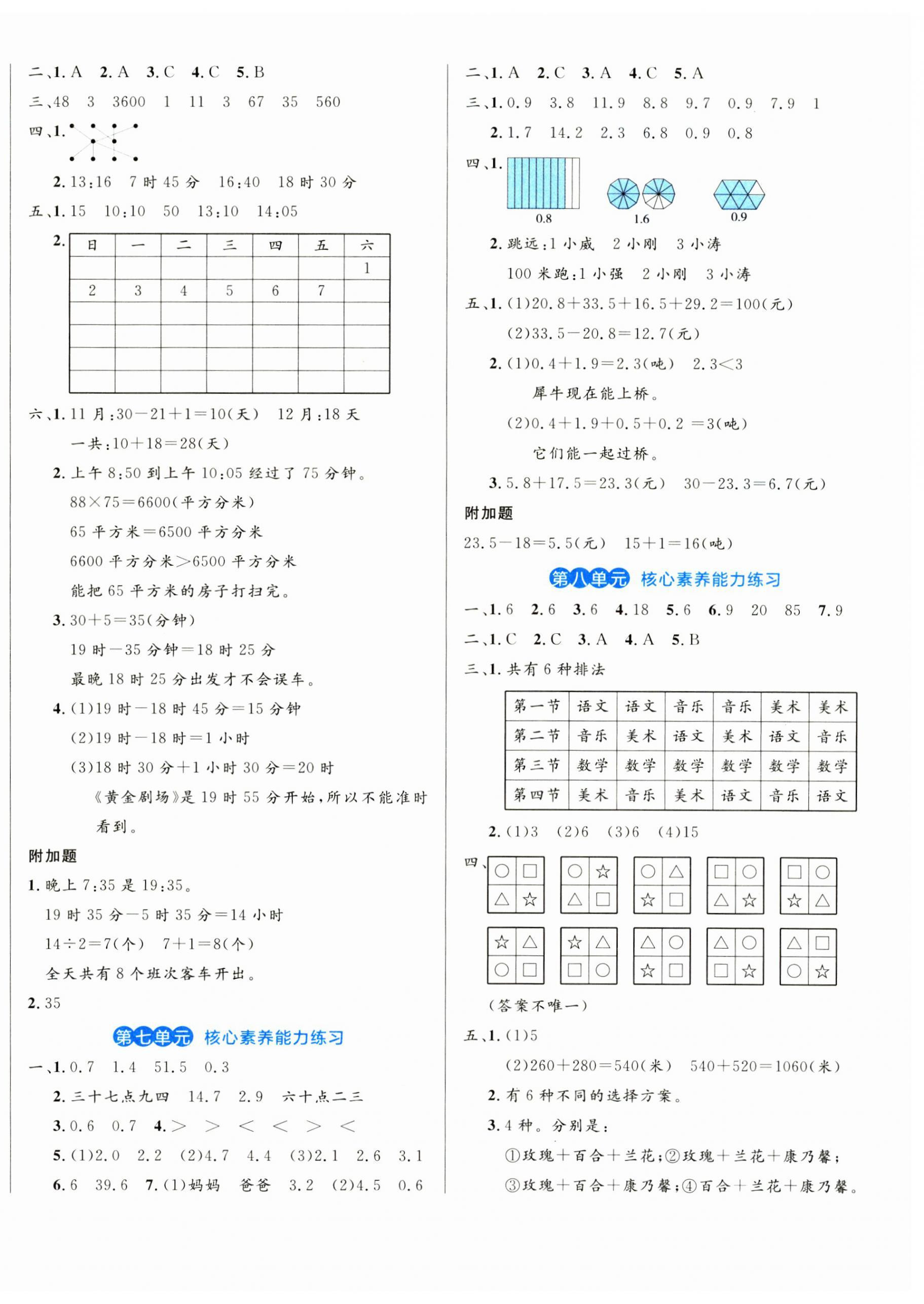 2025年黃岡名卷三年級(jí)數(shù)學(xué)下冊(cè)人教版 第4頁(yè)