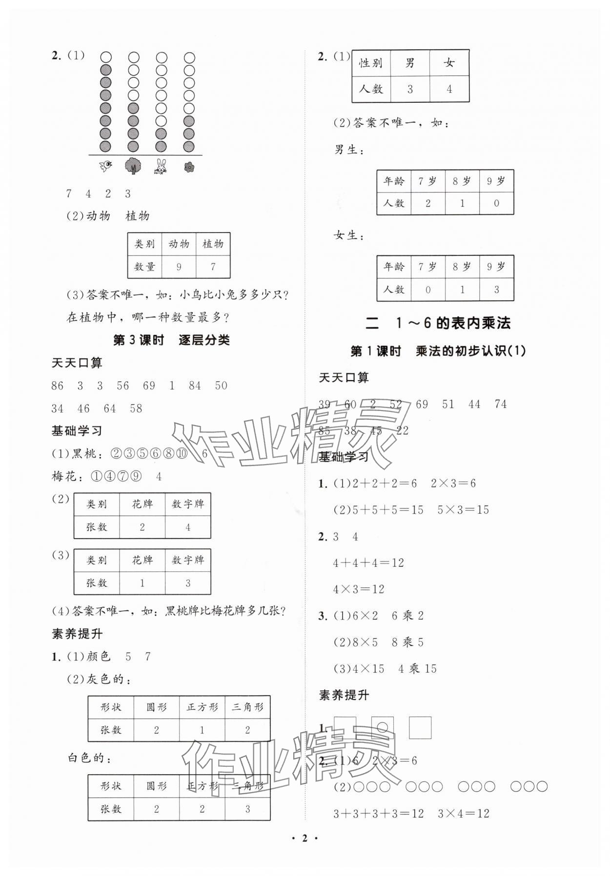2025年同步练习册分层指导二年级数学上册人教版 参考答案第2页