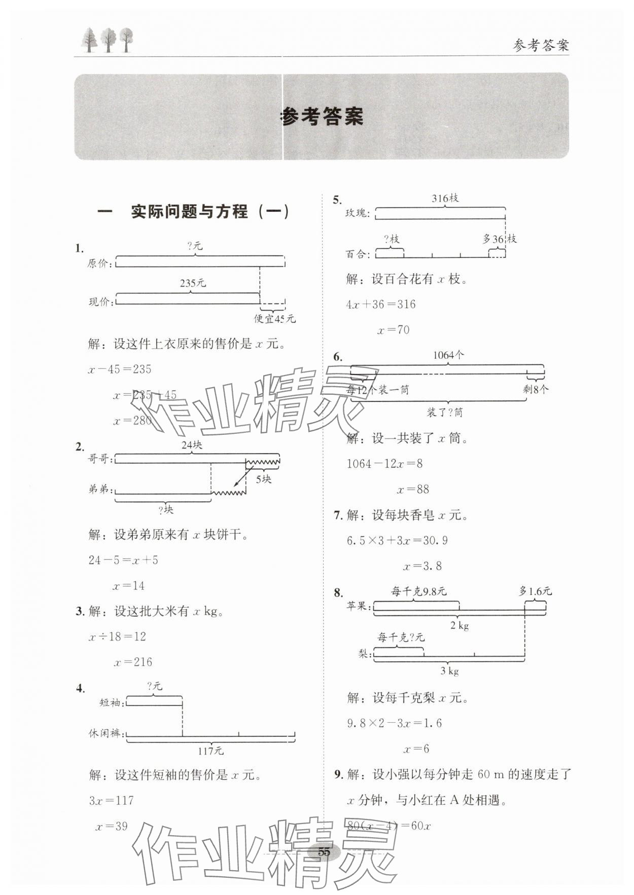 2025年數(shù)形結(jié)合圖析全解應(yīng)用題五年級(jí)數(shù)學(xué)下冊(cè)蘇教版 第1頁(yè)