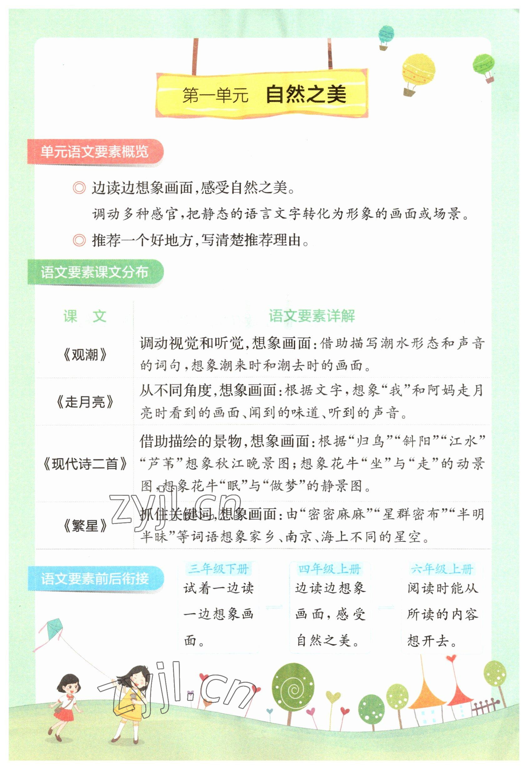 2023年教材课本四年级语文上册人教版 参考答案第1页