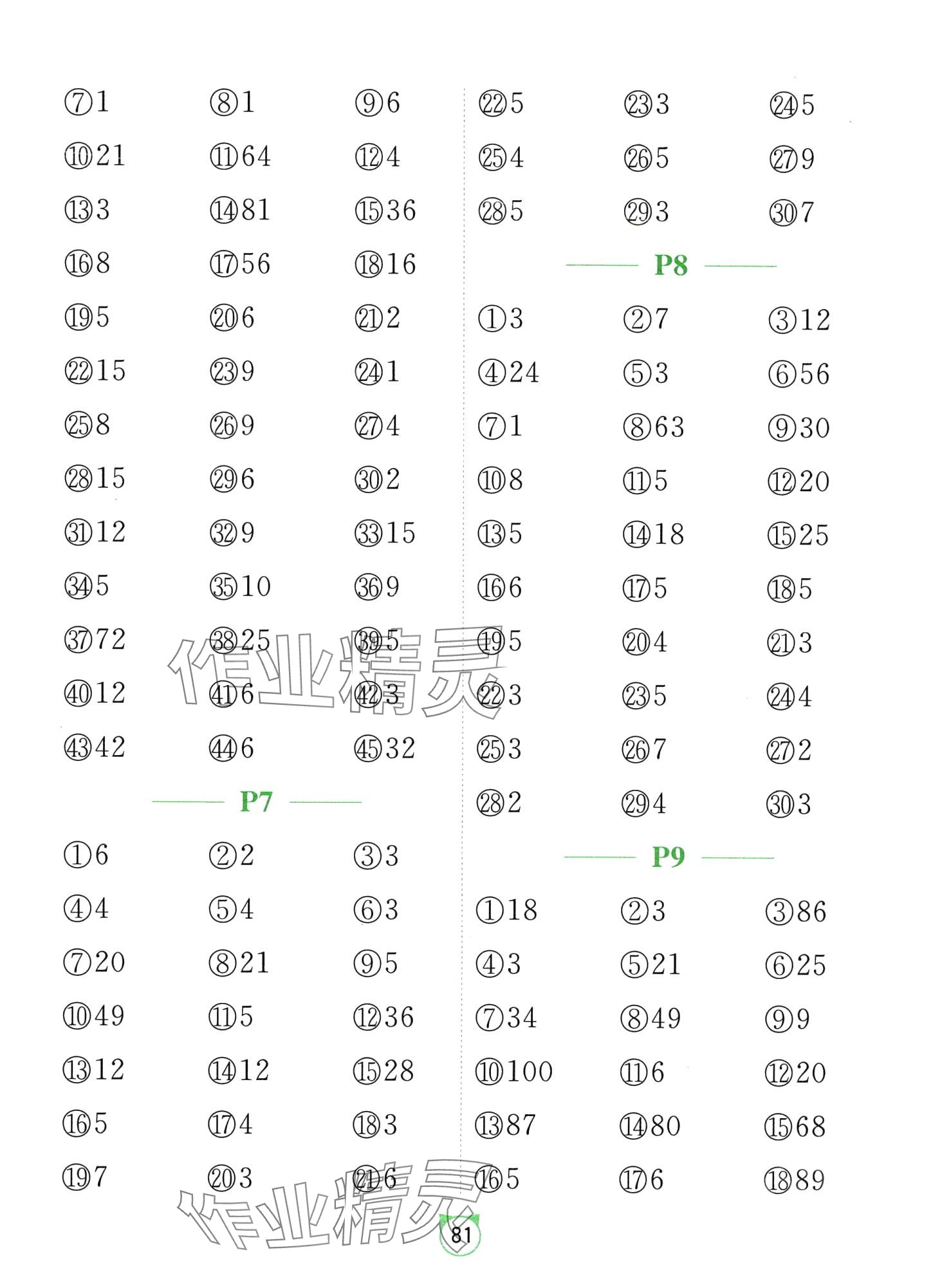 2024年口算題卡江蘇人民出版社二年級(jí)數(shù)學(xué)下冊(cè)人教版 第3頁(yè)