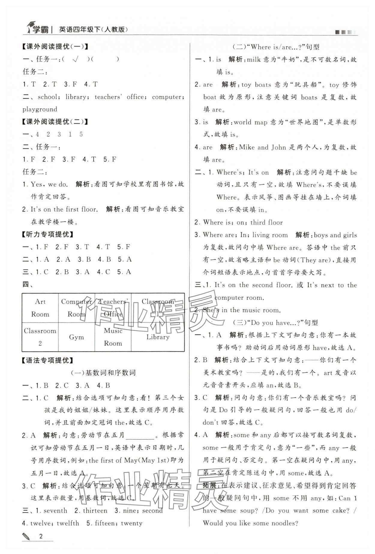 2024年喬木圖書學(xué)霸四年級(jí)英語(yǔ)下冊(cè)人教版 第2頁(yè)