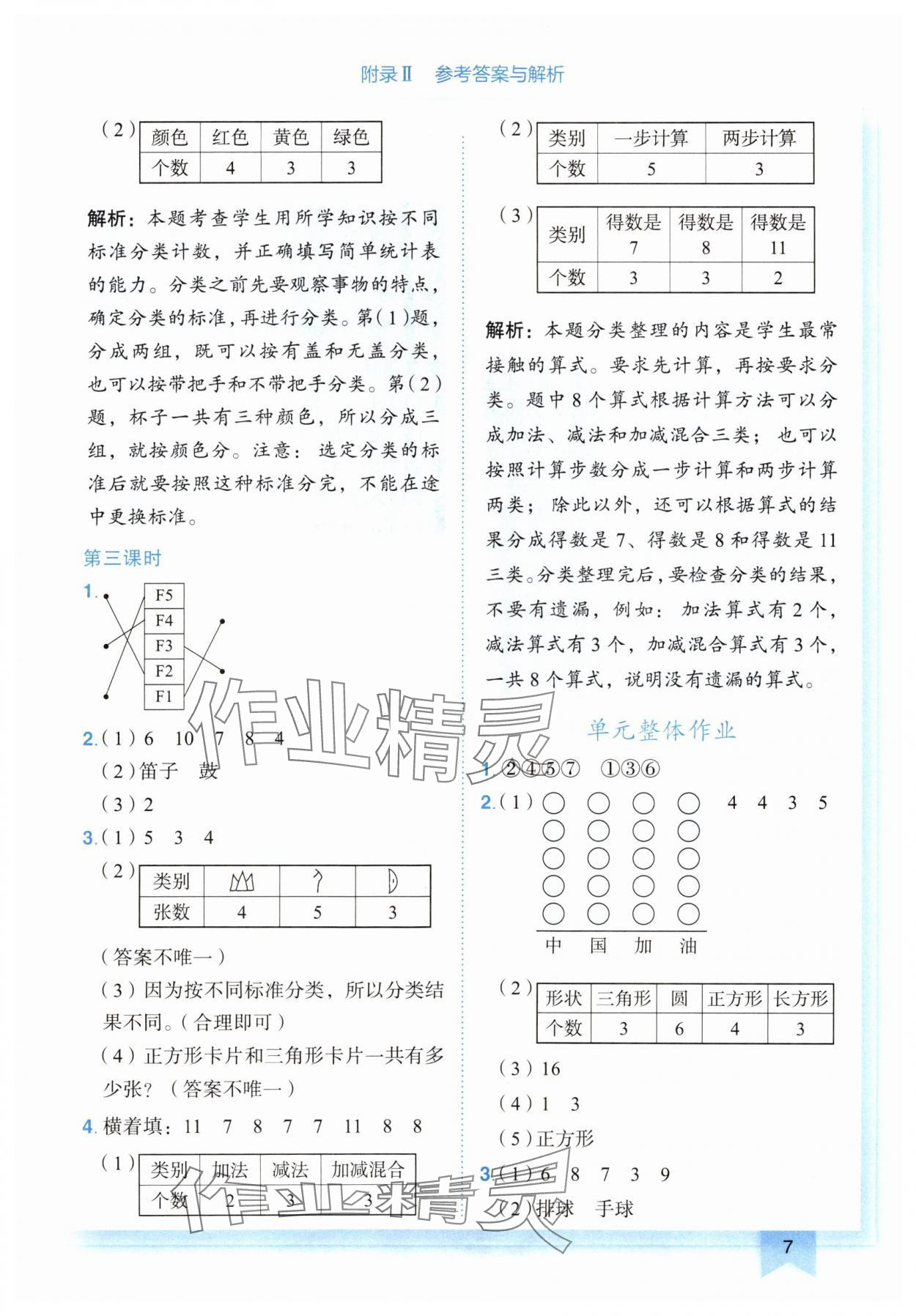 2024年黃岡小狀元作業(yè)本一年級(jí)數(shù)學(xué)下冊(cè)人教版廣東專版 第7頁(yè)