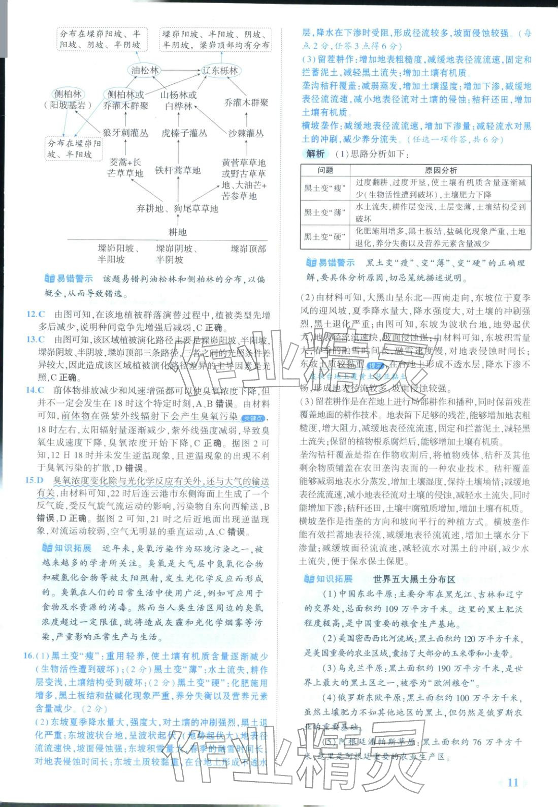 2026年53金卷优选卷汇编高中地理陕晋青宁专版&nbsp;第11页