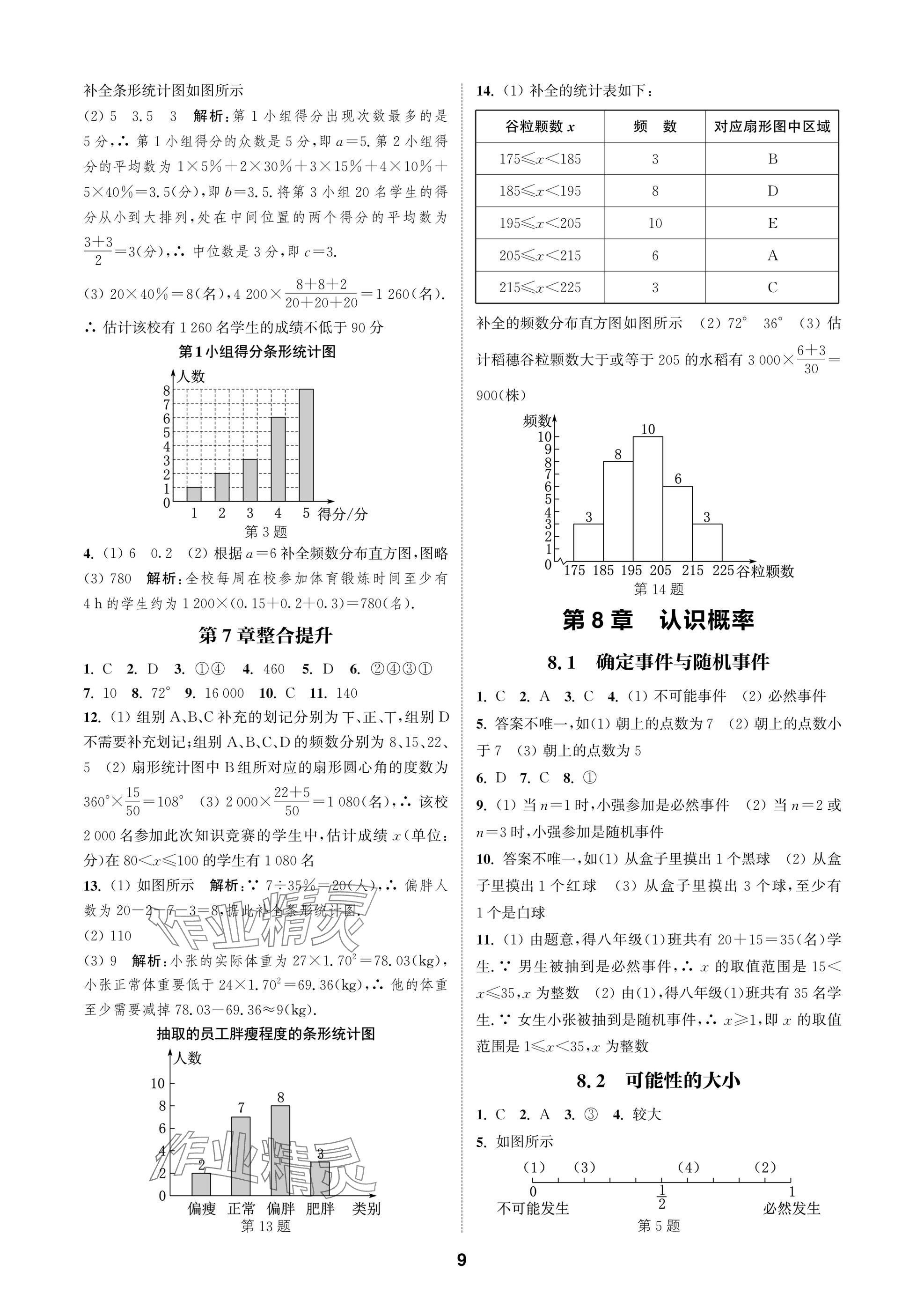 2025年通成学典课时作业本八年级数学下册苏科版苏州专版 参考答案第9页