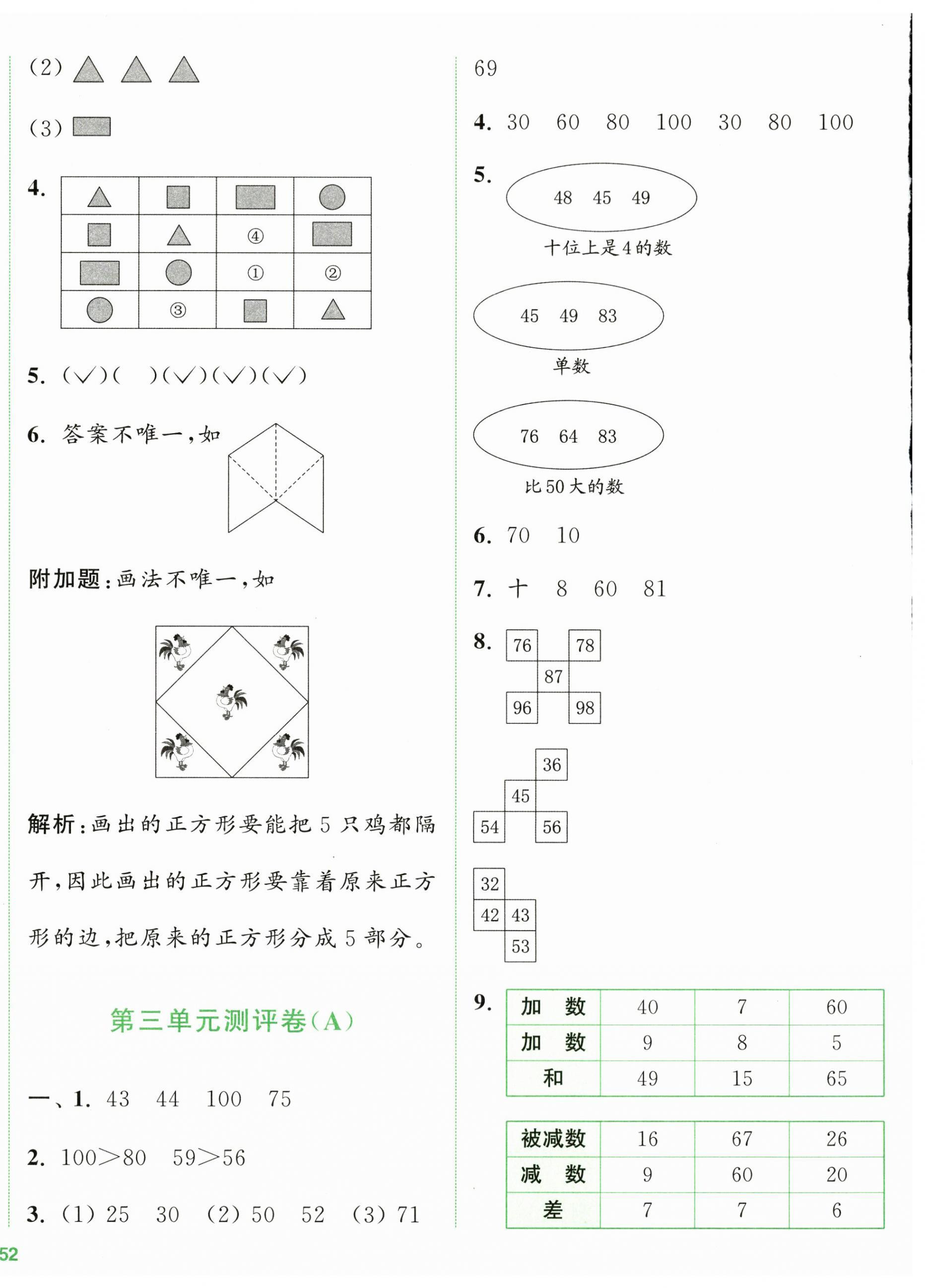 2024年通城學典全程測評卷一年級數(shù)學下冊蘇教版江蘇專版 第4頁