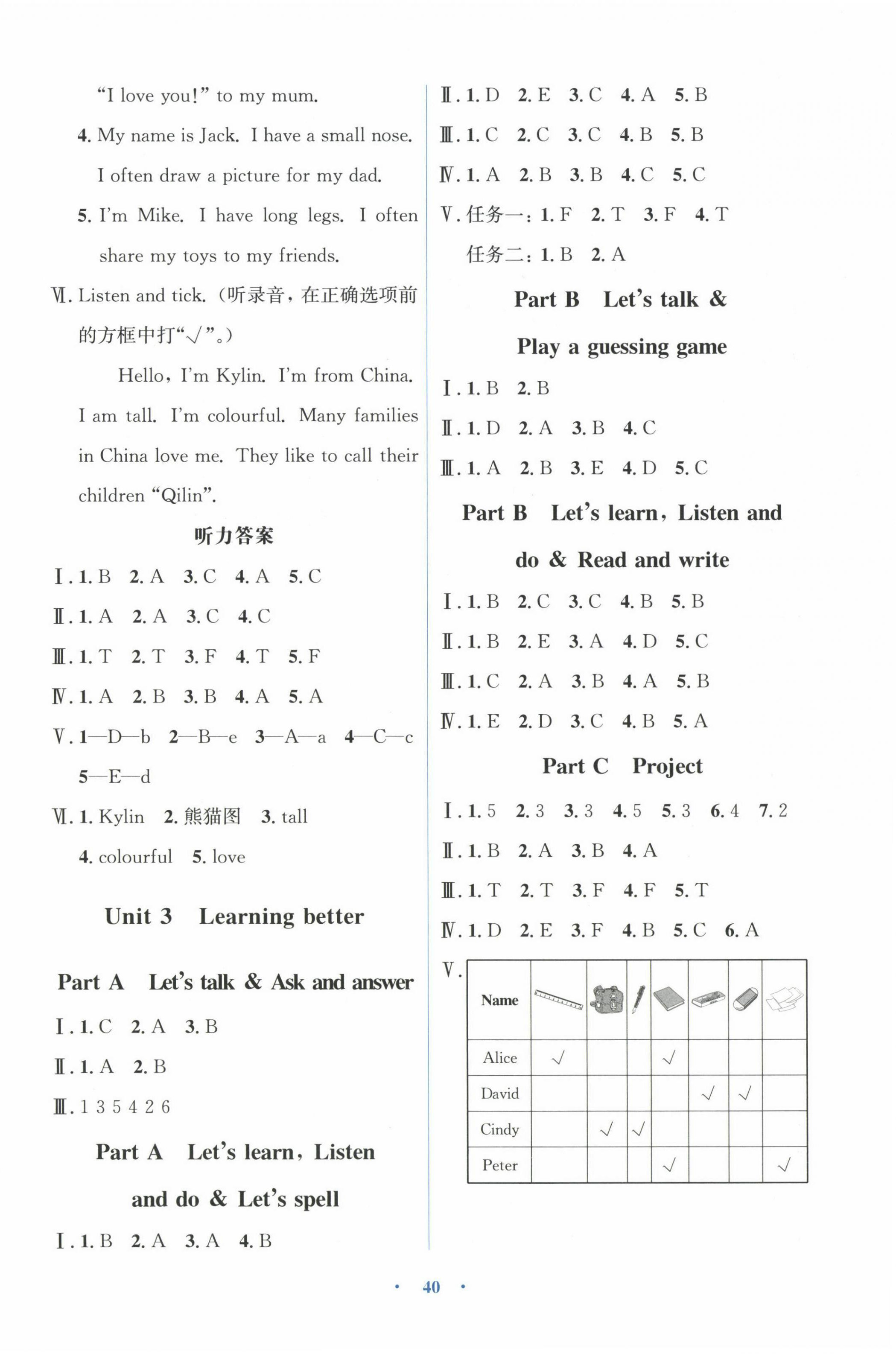2025年人教金學(xué)典同步解析與測(cè)評(píng)學(xué)考練三年級(jí)英語(yǔ)下冊(cè)人教版 第4頁(yè)