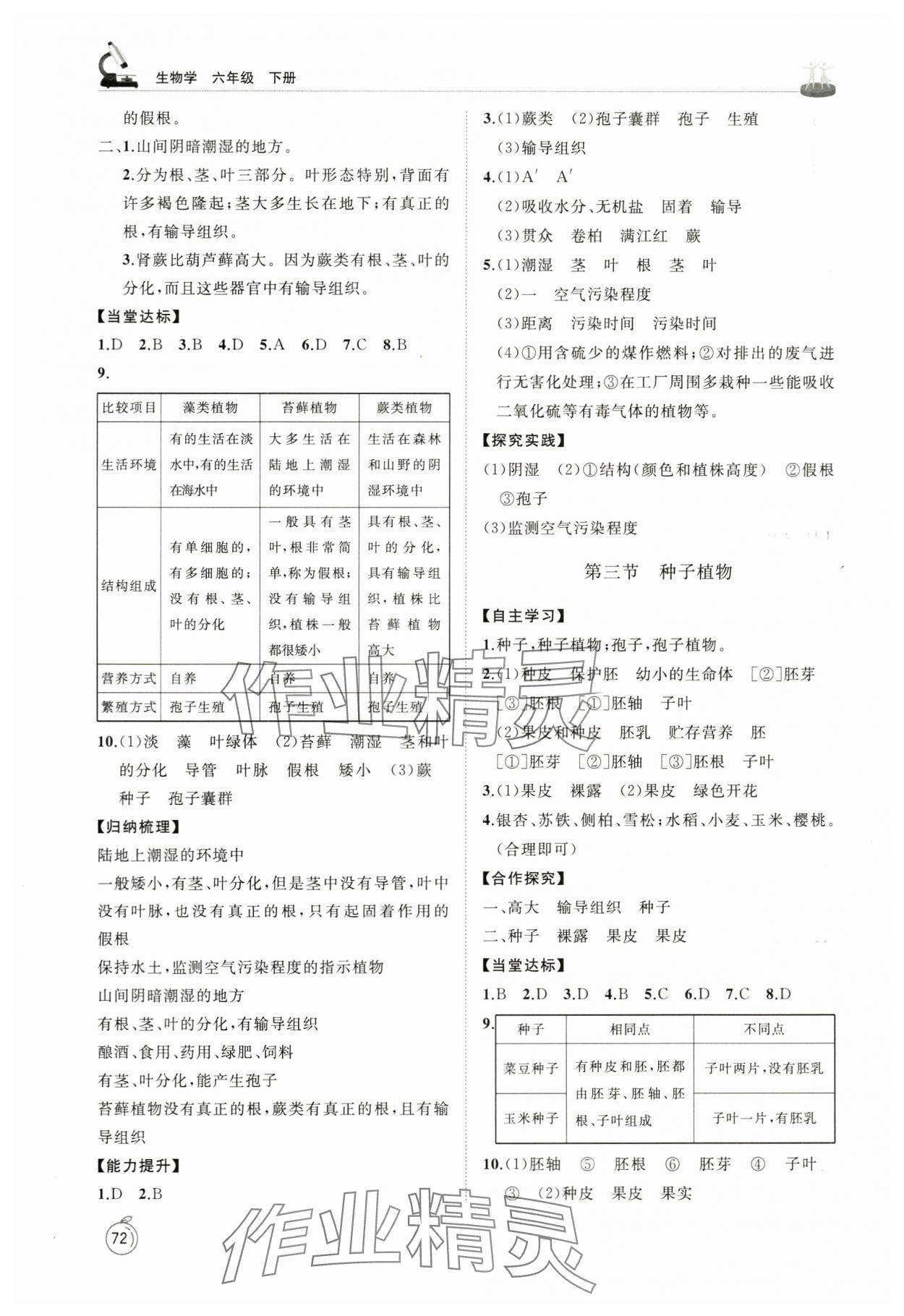 2024年初中同步練習(xí)冊六年級生物學(xué)下冊魯科版54制山東友誼出版社 參考答案第2頁