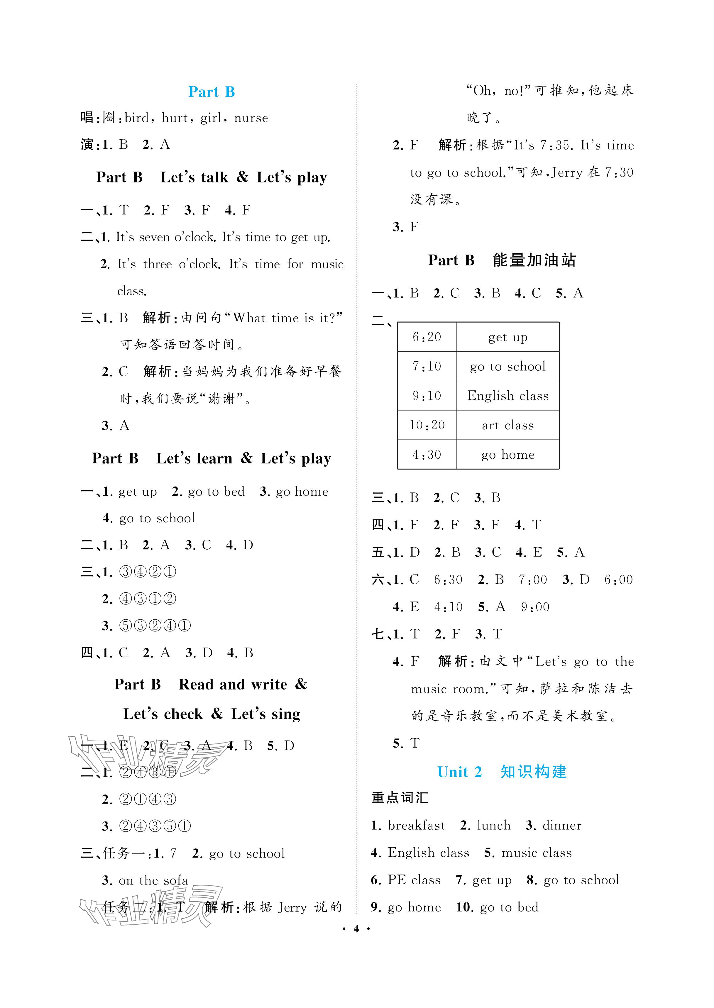 2024年新課程學(xué)習(xí)指導(dǎo)海南出版社四年級英語下冊人教版 參考答案第4頁