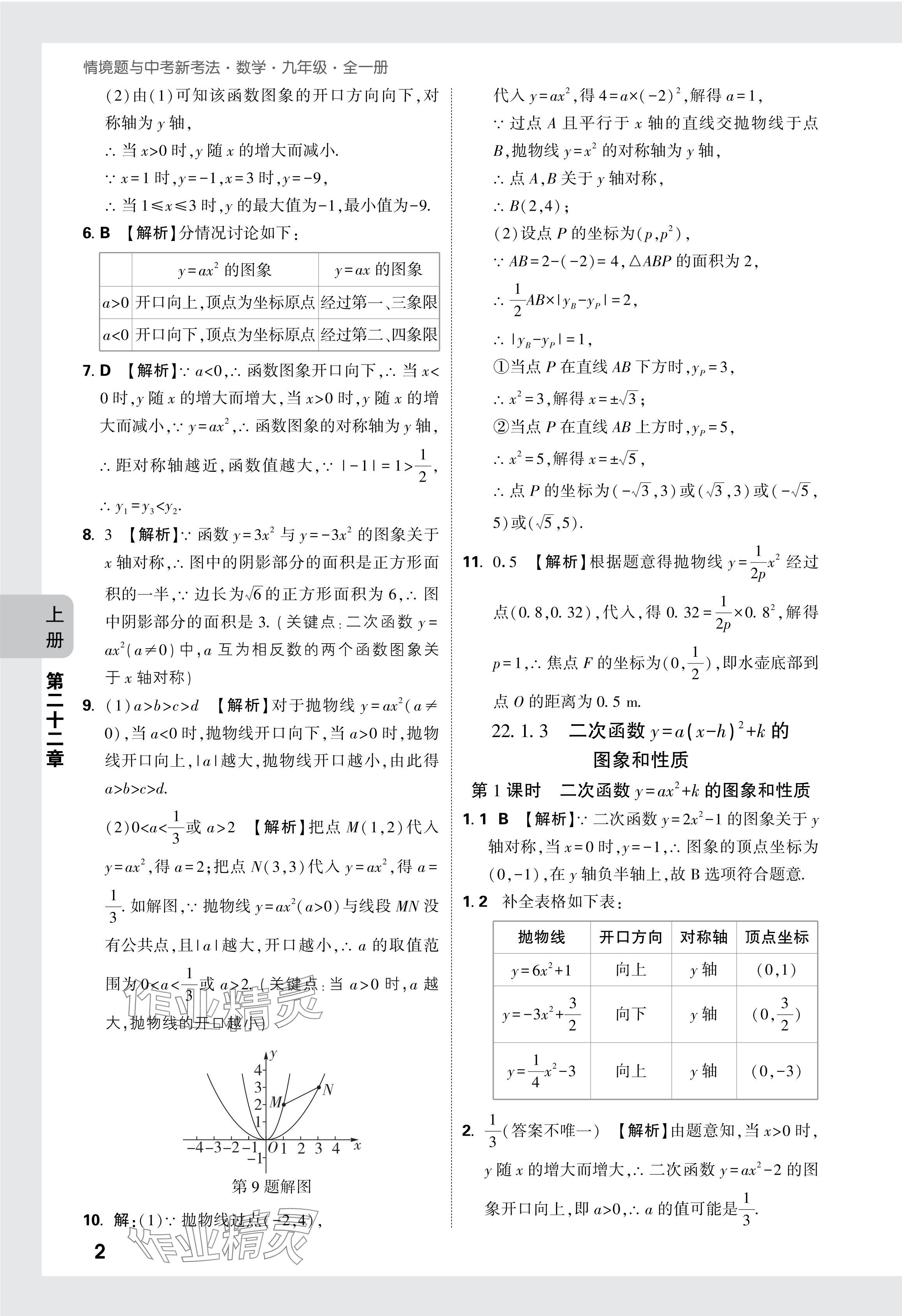 2024年萬唯中考情境題九年級數學全一冊人教版 參考答案第16頁