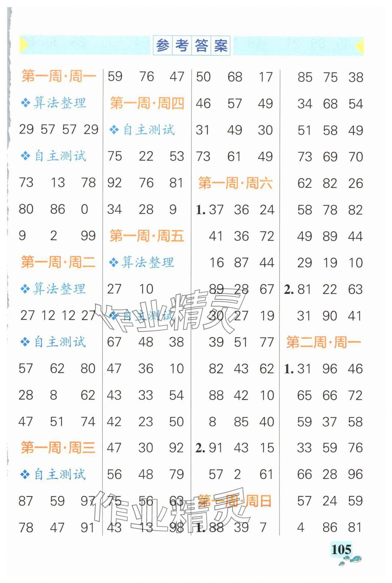 2024年小學(xué)學(xué)霸天天計(jì)算二年級數(shù)學(xué)上冊蘇教版 第1頁