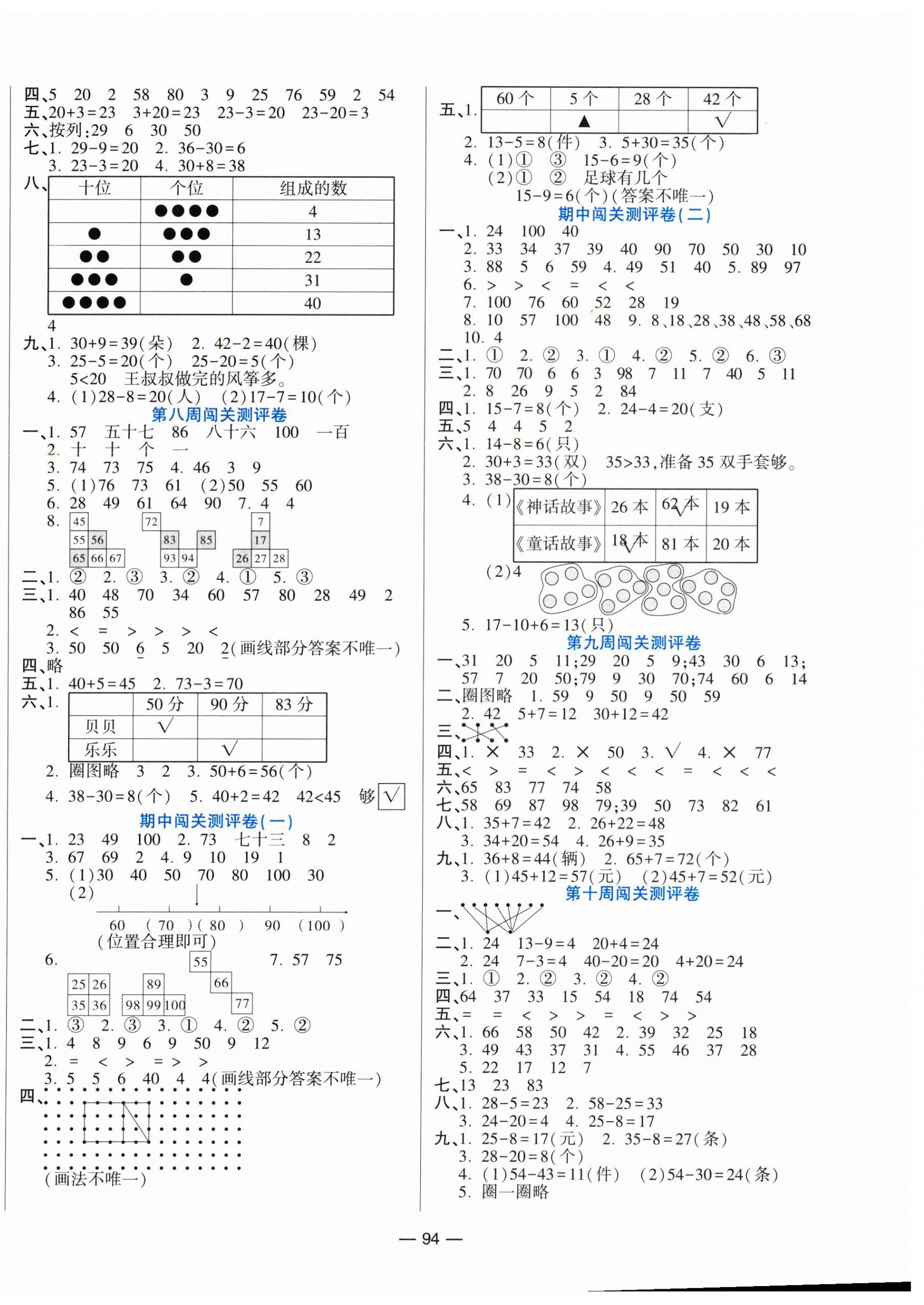 2025年品优练考卷一年级数学下册人教版 第2页