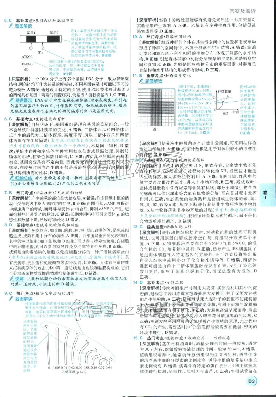 2026年理想樹圖書高考必刷卷42套模擬卷匯編高中生物全一冊通用版江蘇專版 第3頁