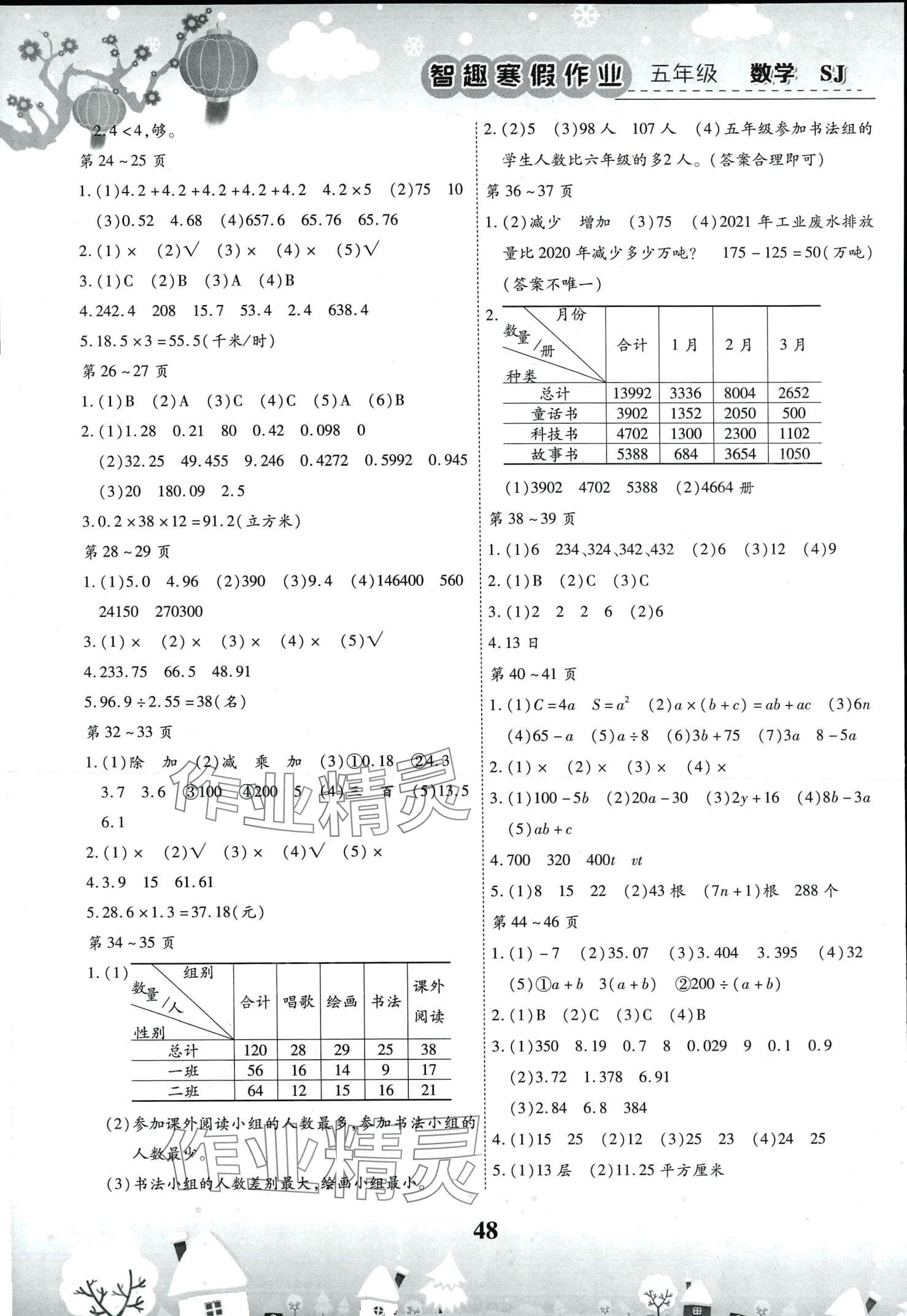 2024年智趣寒假作业云南科技出版社五年级数学苏教版 第2页