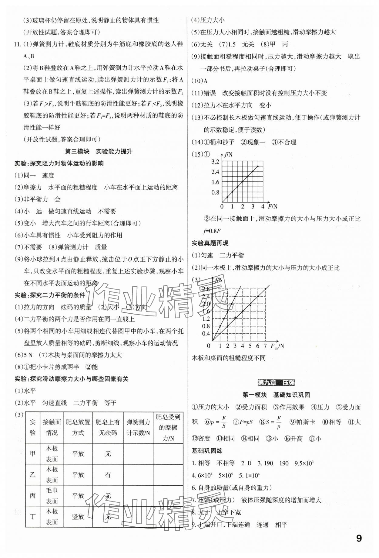 2024年滾動(dòng)遷移中考總復(fù)習(xí)物理山西專版 參考答案第9頁