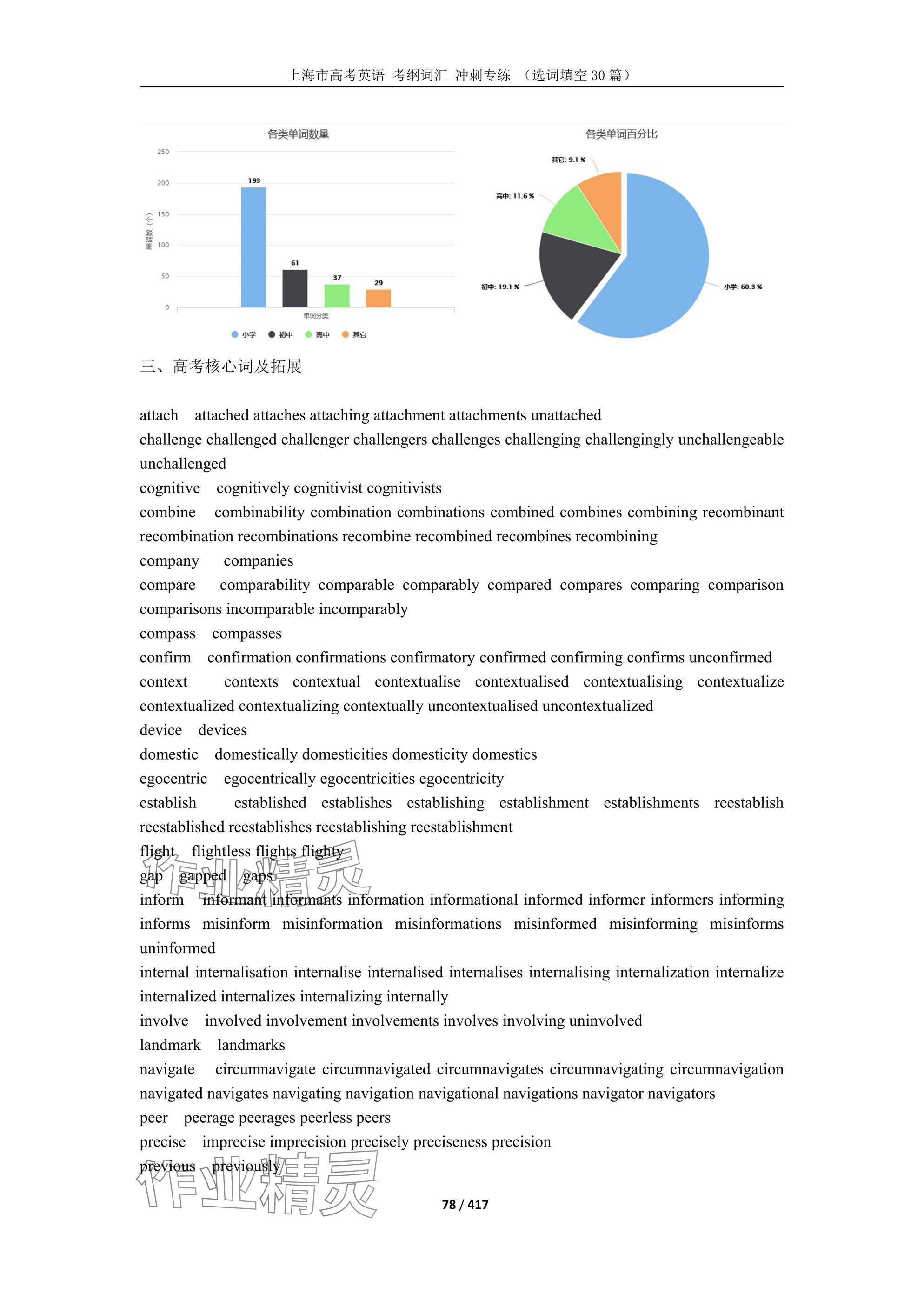 2025年上海市高考英語(yǔ)考綱詞匯練習(xí)冊(cè) 參考答案第149頁(yè)