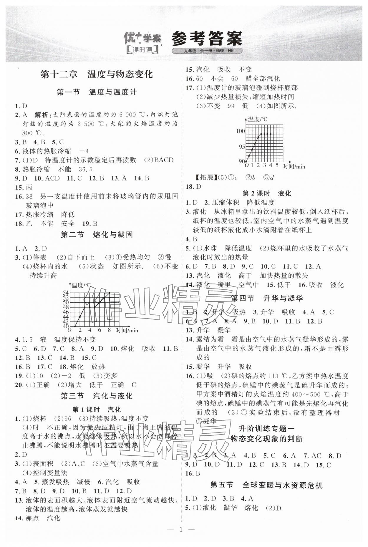 2024年優(yōu)加學(xué)案課時(shí)通九年級物理全一冊滬科版 第1頁