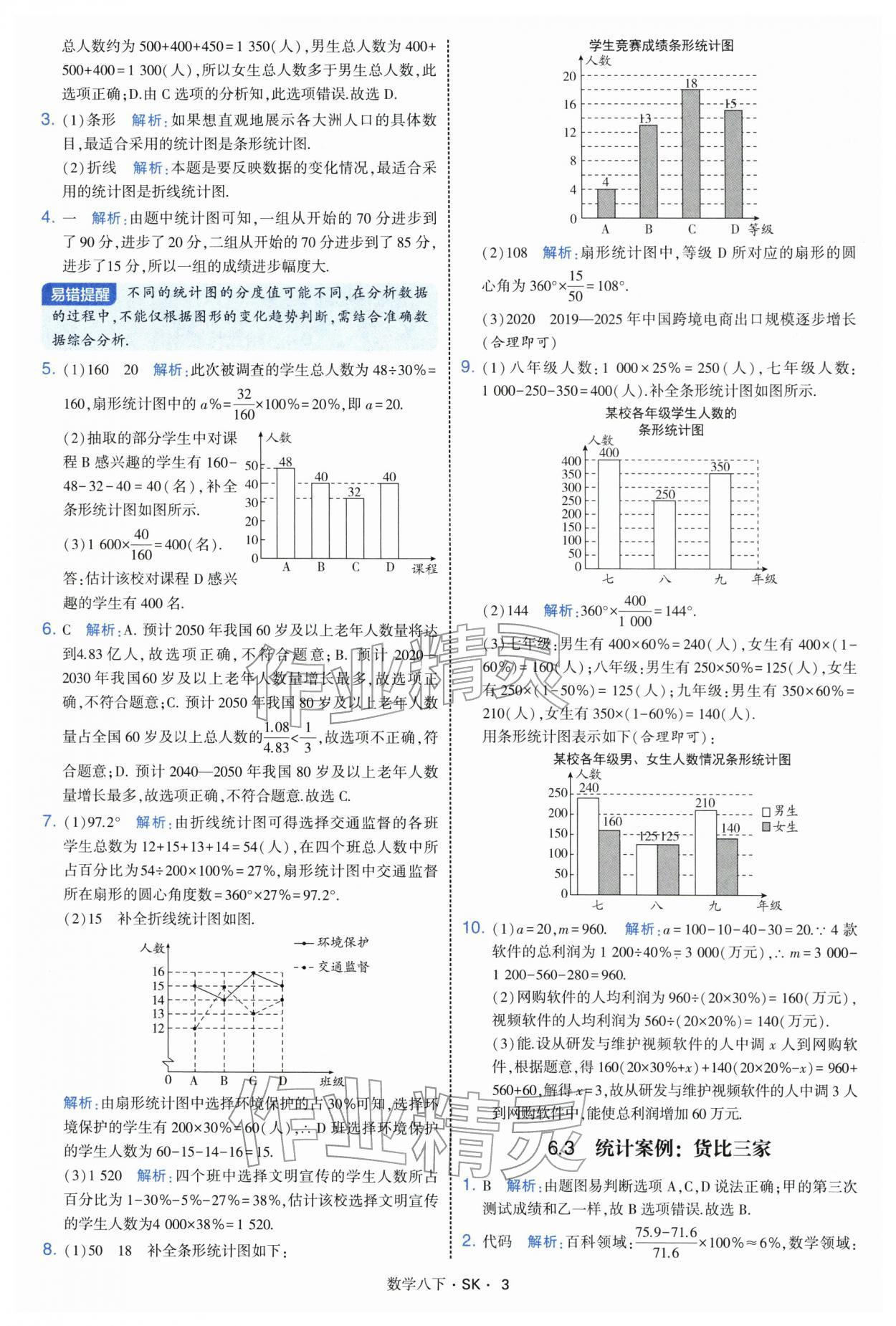2026年学霸题中题八年级数学下册苏科版&nbsp;参考答案第3页