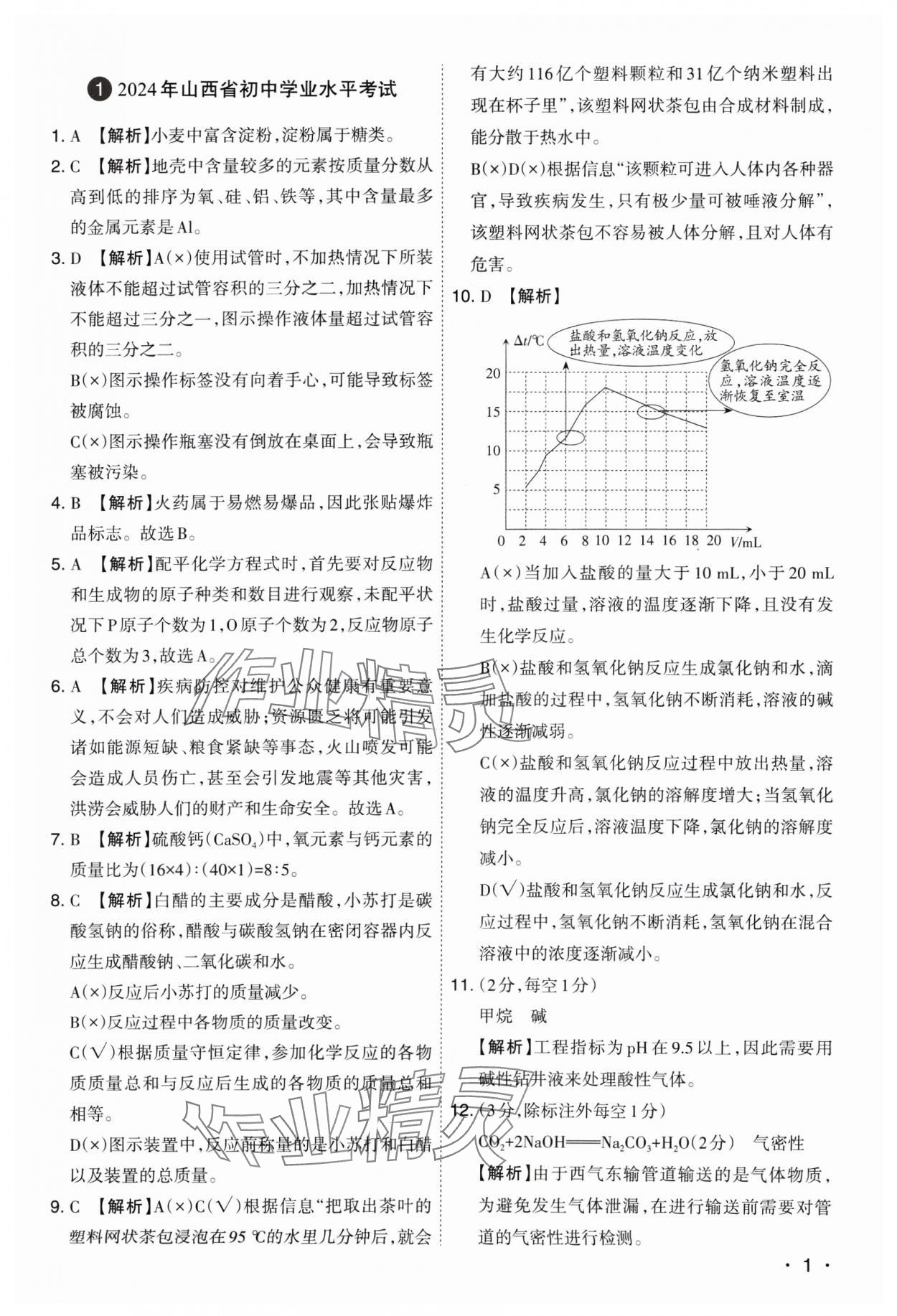 2025年开路先锋试题精选化学山西专版 参考答案第1页