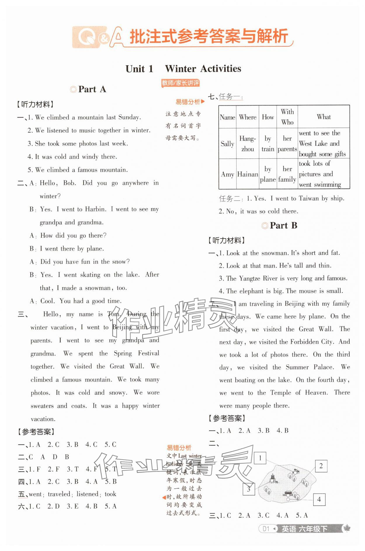 2025年小學必刷題六年級英語下冊閩教版 參考答案第1頁