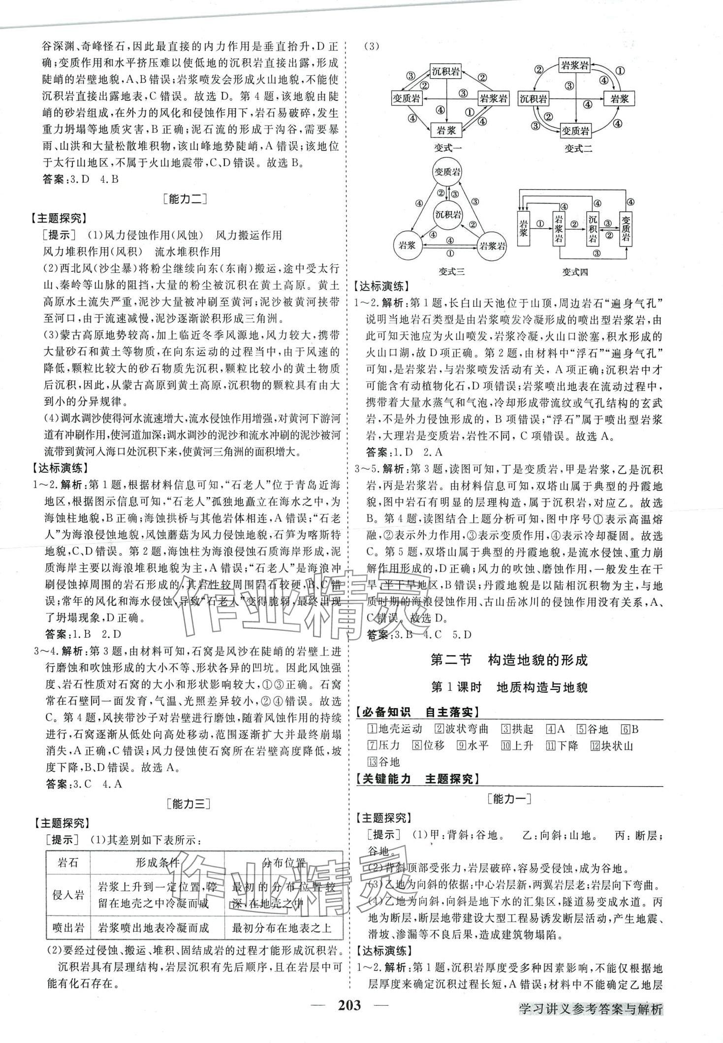 2024年高中同步創(chuàng)新課堂優(yōu)化方案高中地理選擇性必修1 第7頁(yè)