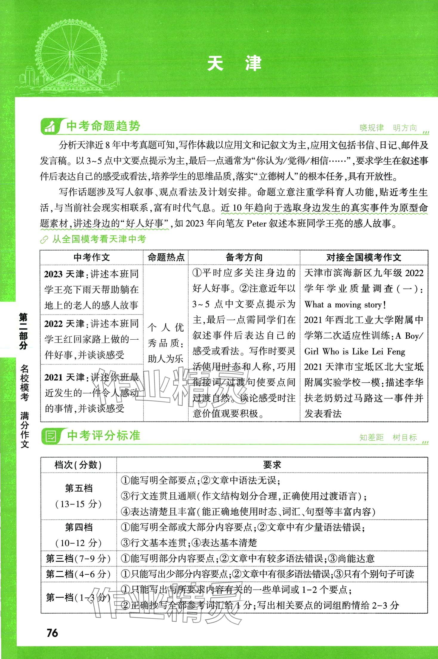 2024年万唯中考名校模考英语满分作文英语中考&nbsp;第76页