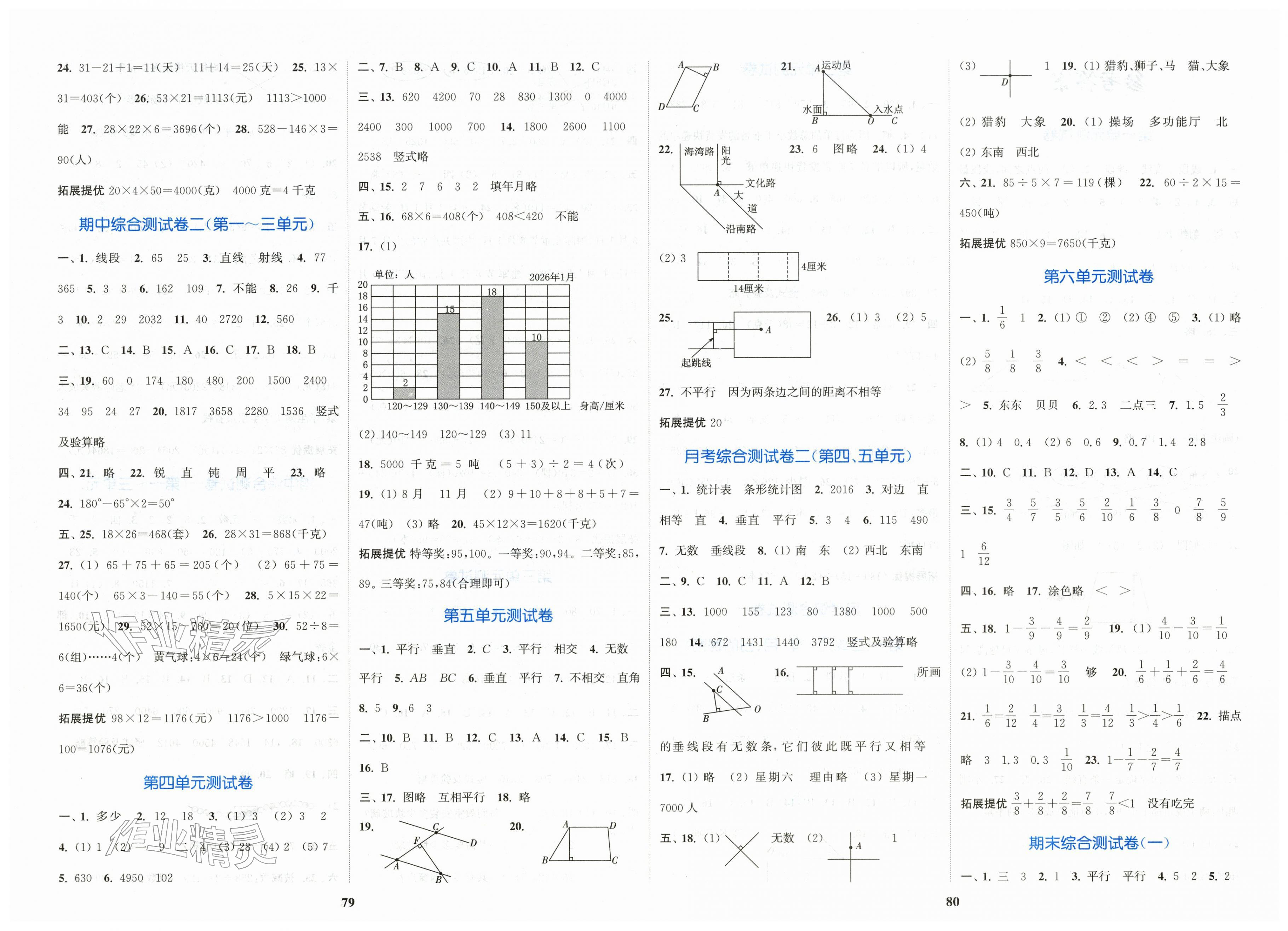 2026年江苏金考卷三年级数学下册苏教版&nbsp;第2页