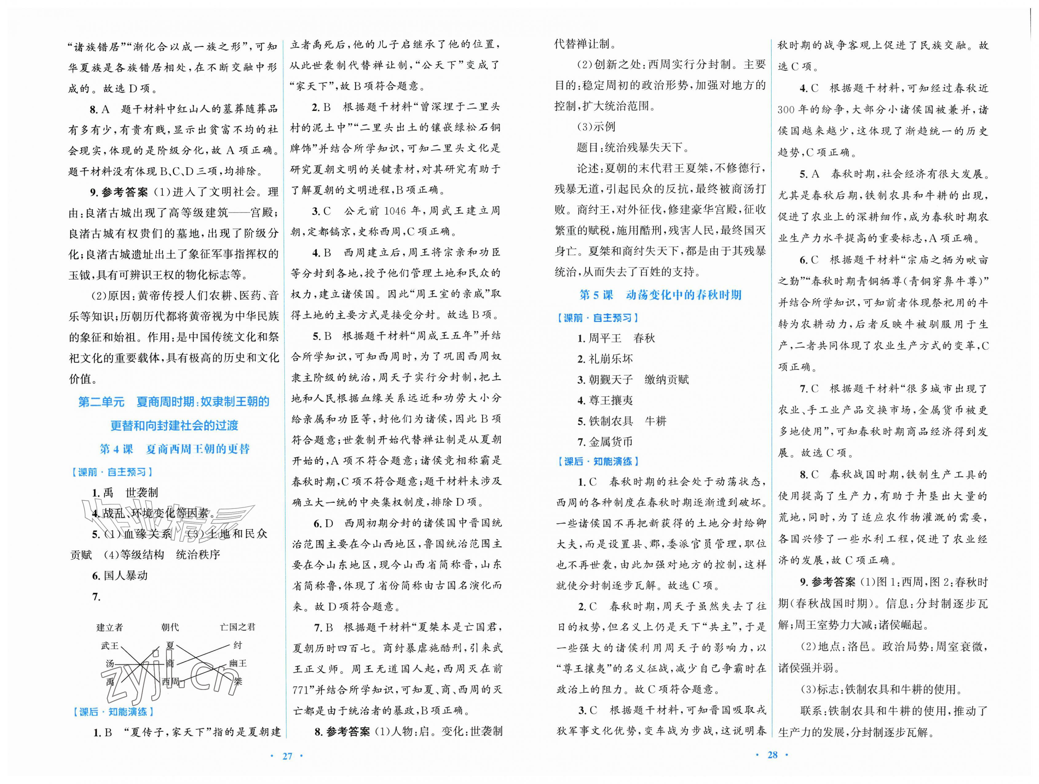 2026年同步测控优化设计七年级历史上册人教版精练版&nbsp;第2页