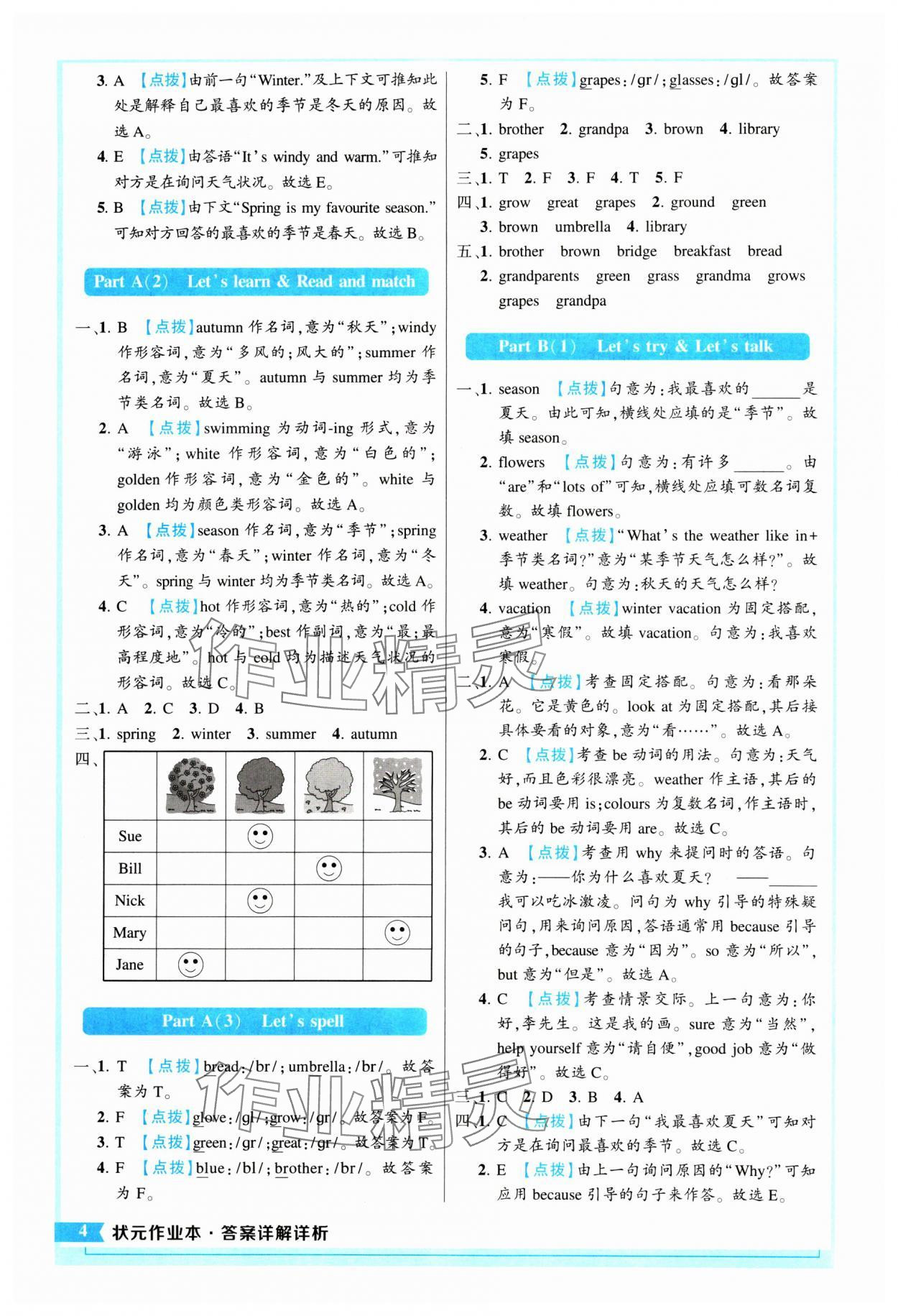 2024年黄冈状元成才路状元作业本五年级英语下册人教版 参考答案第4页