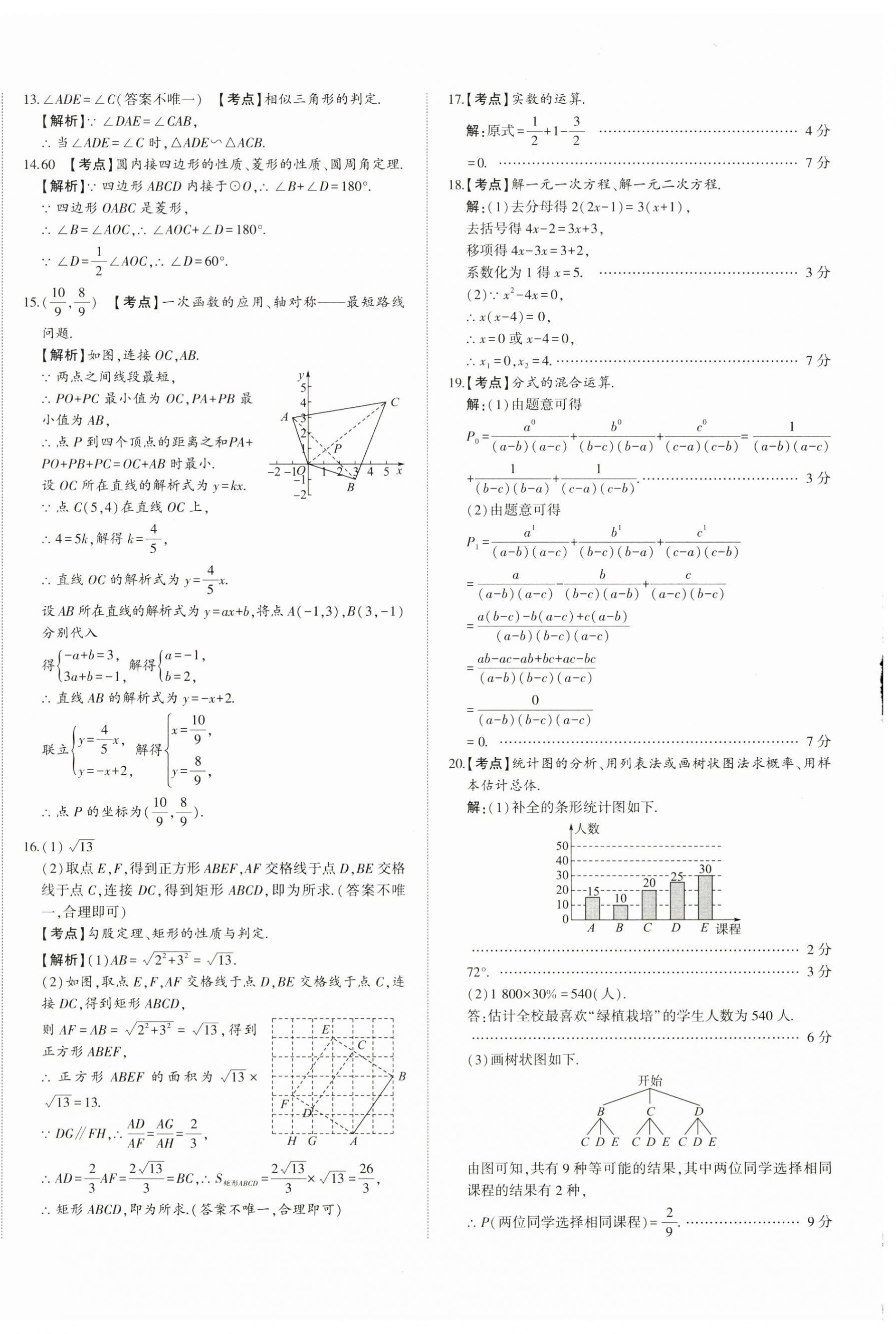 2025年星躍龍門中考真題匯編卷數(shù)學(xué)山東專版 第12頁