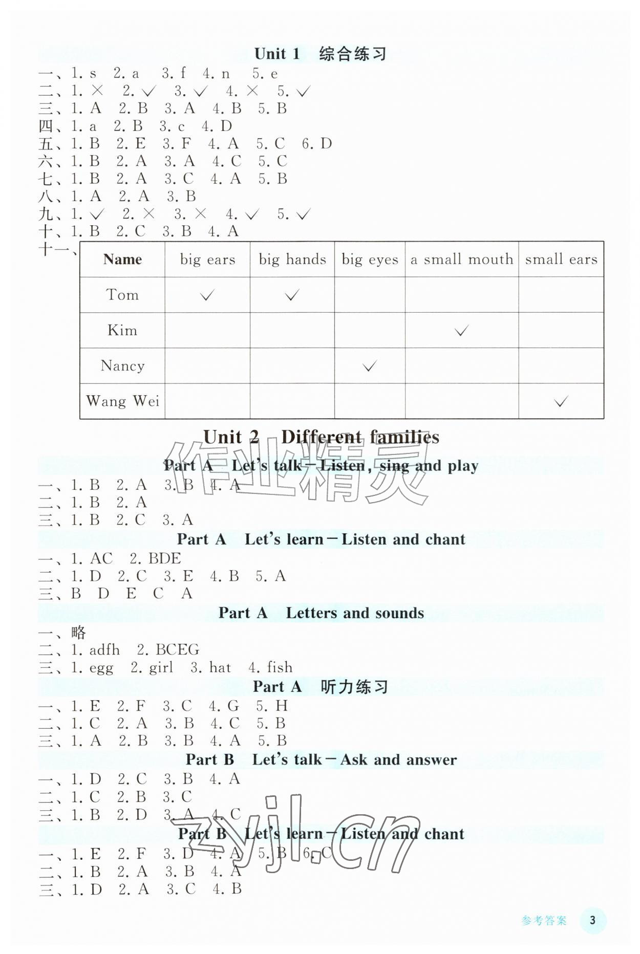 2026年同步轻松练习三年级英语上册人教版&nbsp;参考答案第2页