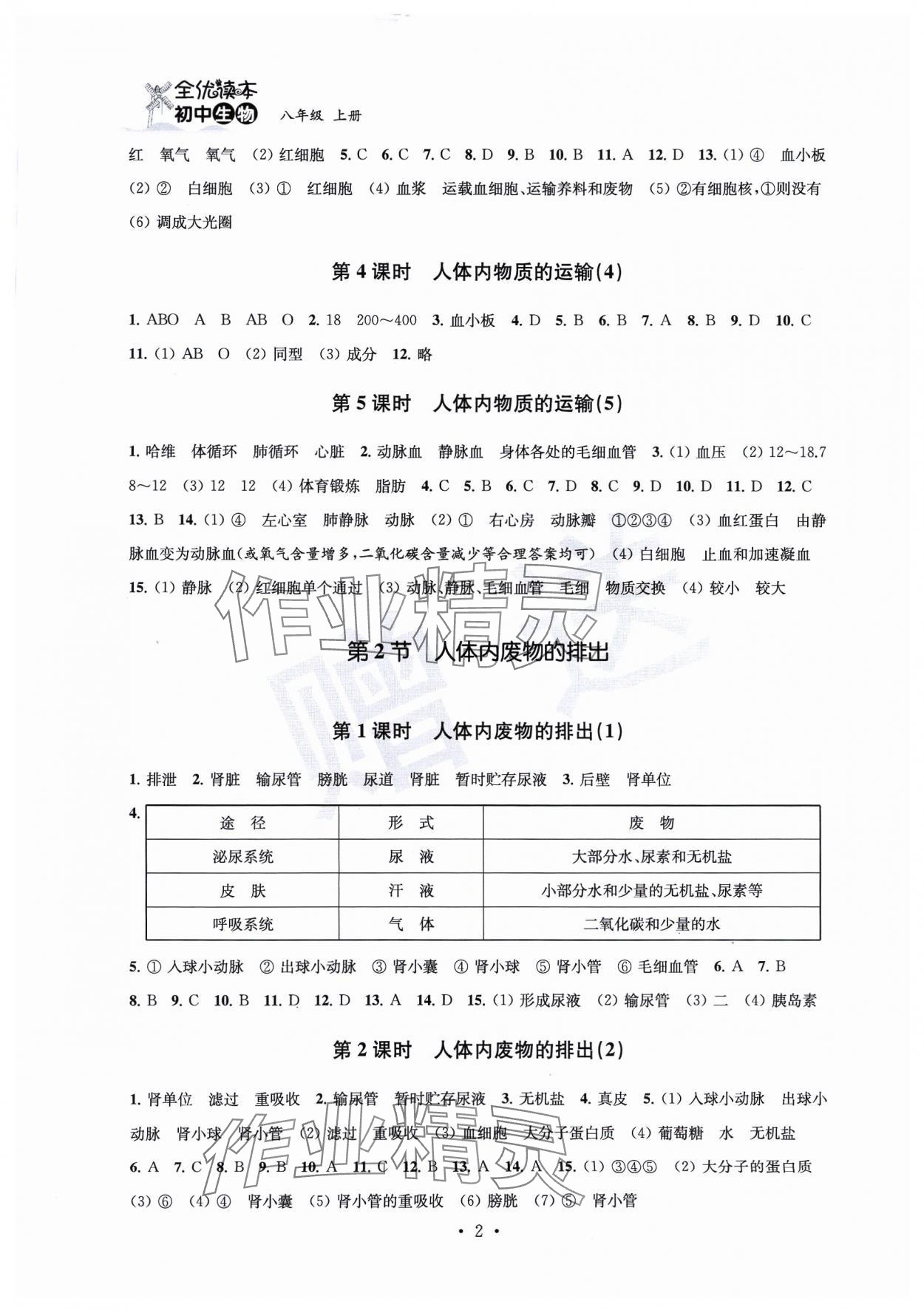 2023年全优读本八年级生物上册苏科版 第2页