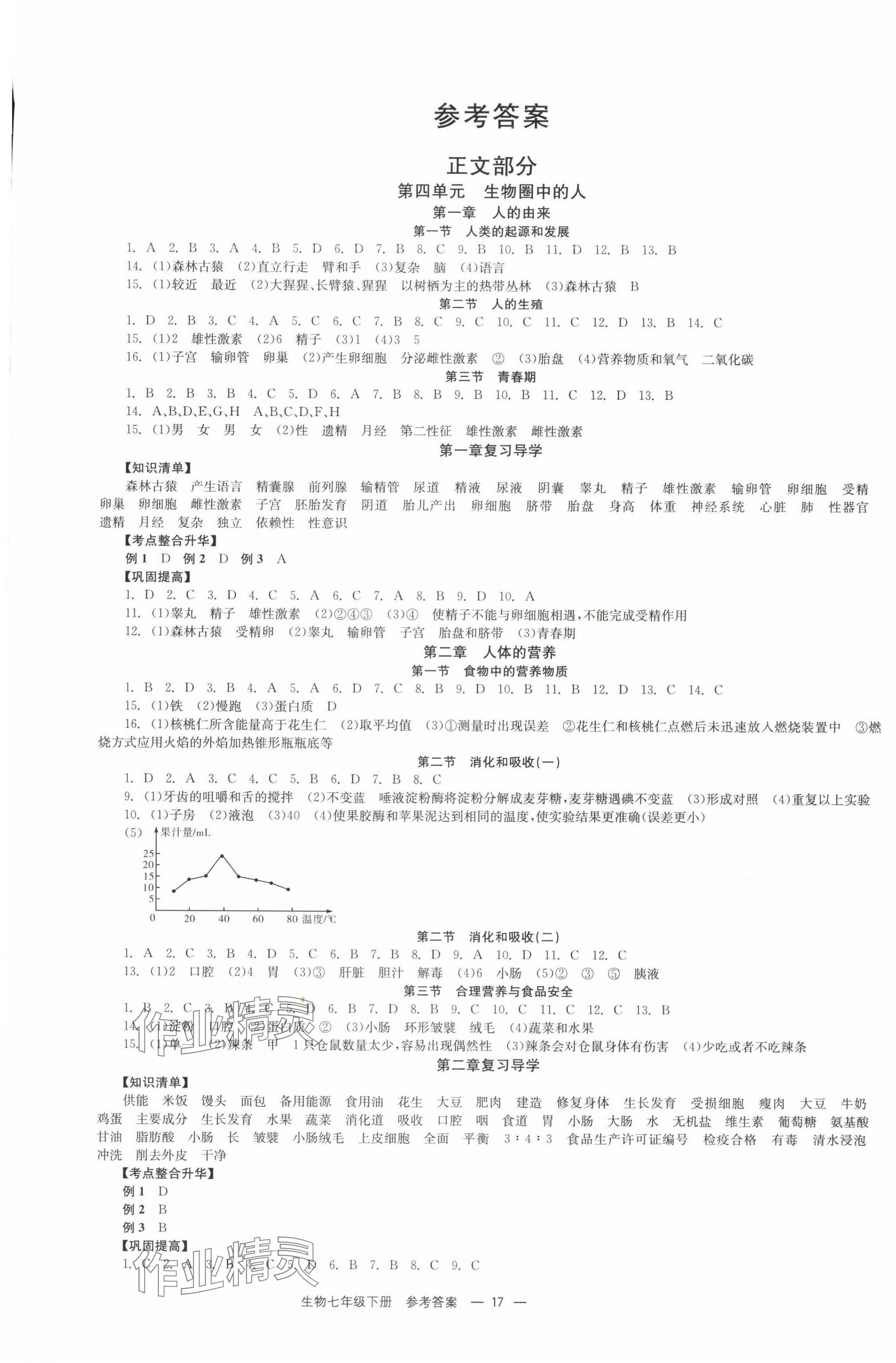 2025年全效學習學業評價方案七年級生物下冊人教版 第1頁