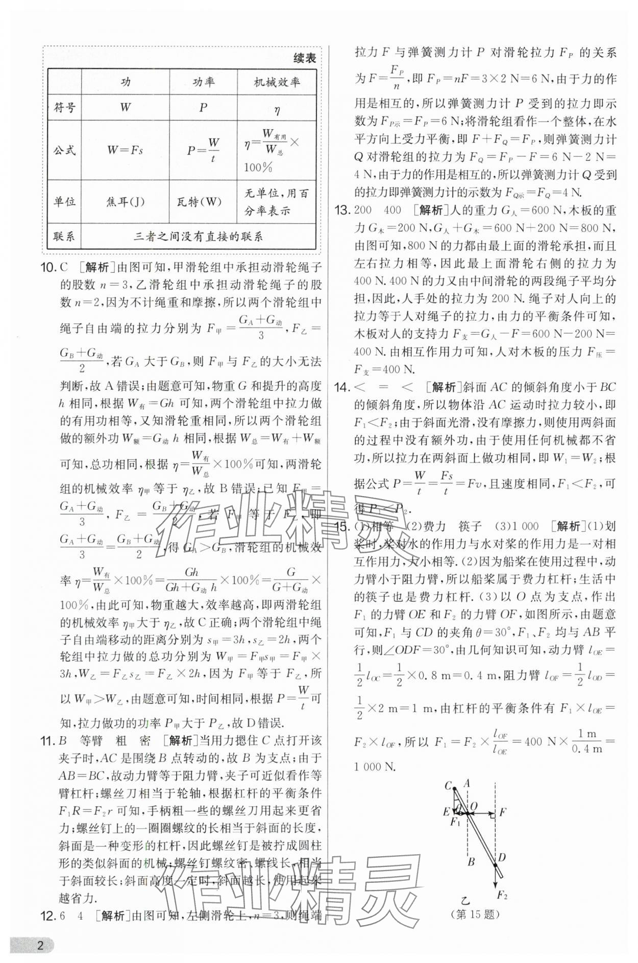 2024年实验班提优大考卷九年级物理上册苏科版 第2页
