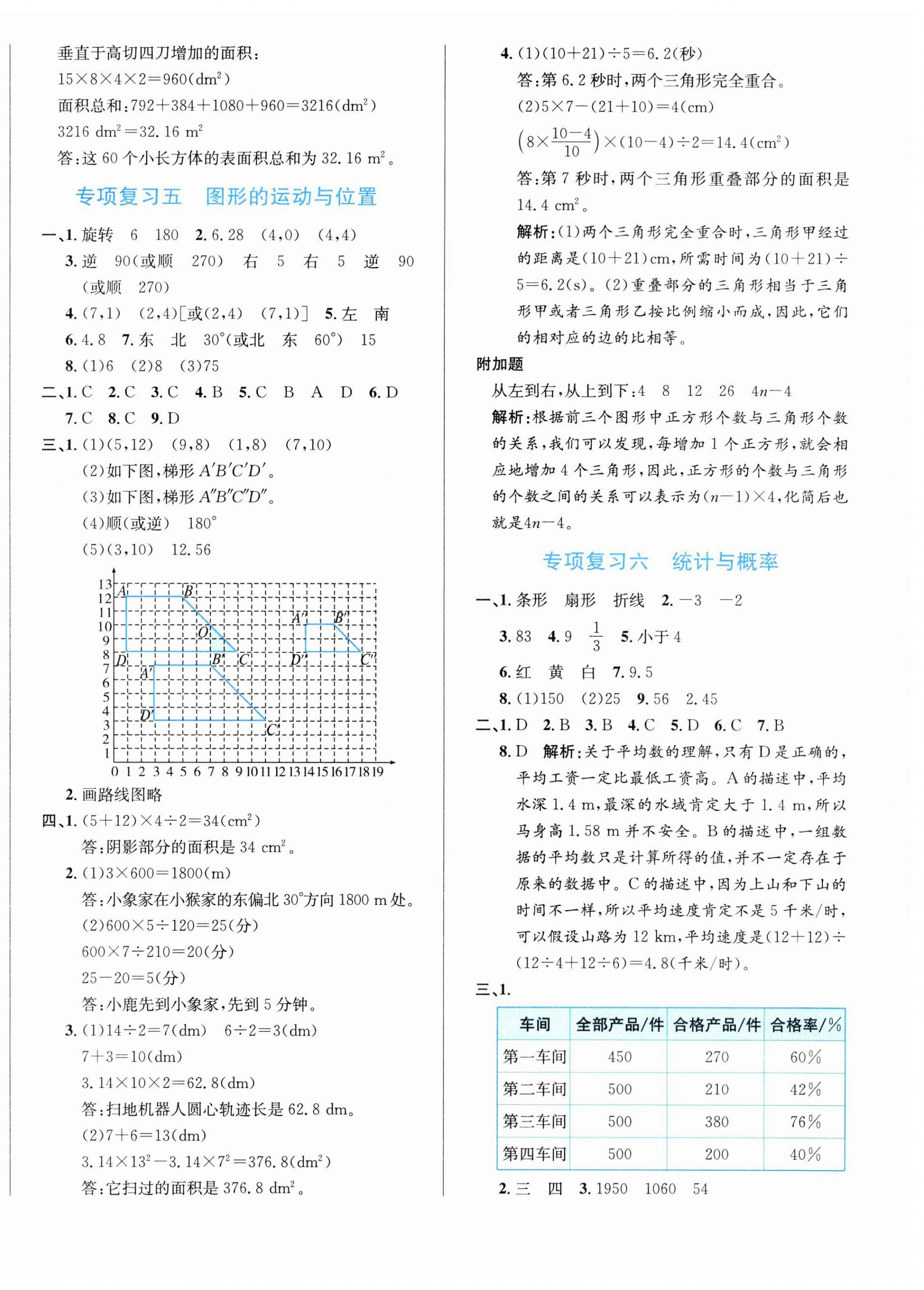 2025年浙點通提優卷六年級數學下冊人教版 第4頁