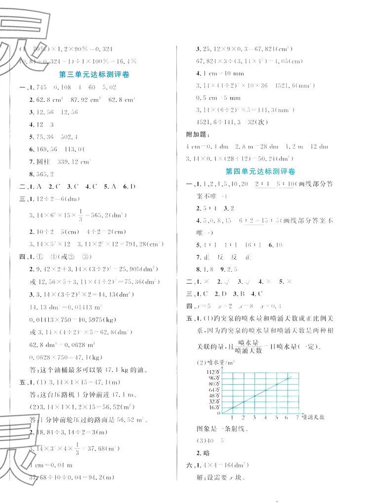 2024年黃岡新課堂六年級數(shù)學(xué)下冊人教版 第2頁