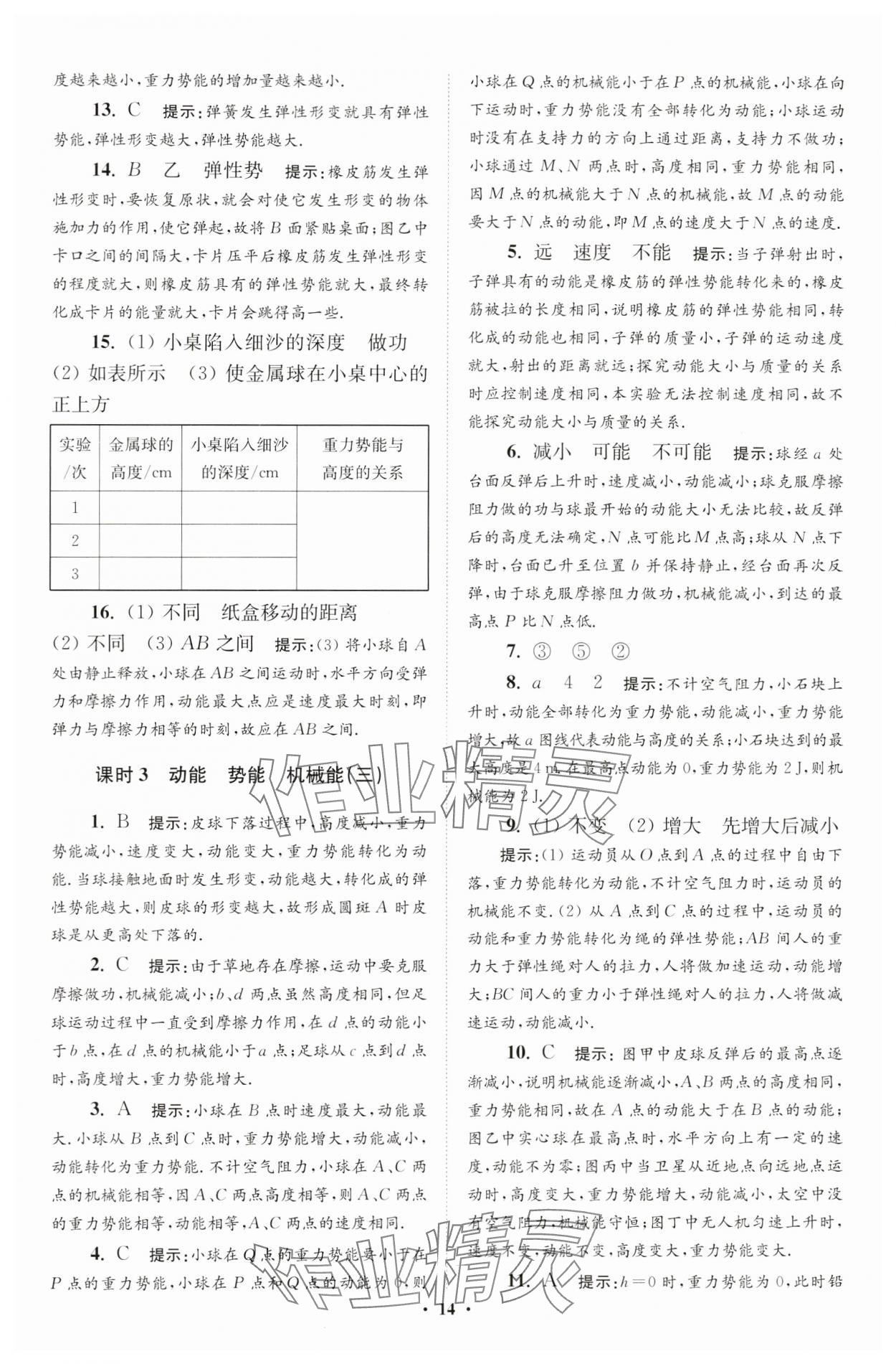 2024年小题狂做九年级物理上册苏科版提优版 参考答案第14页