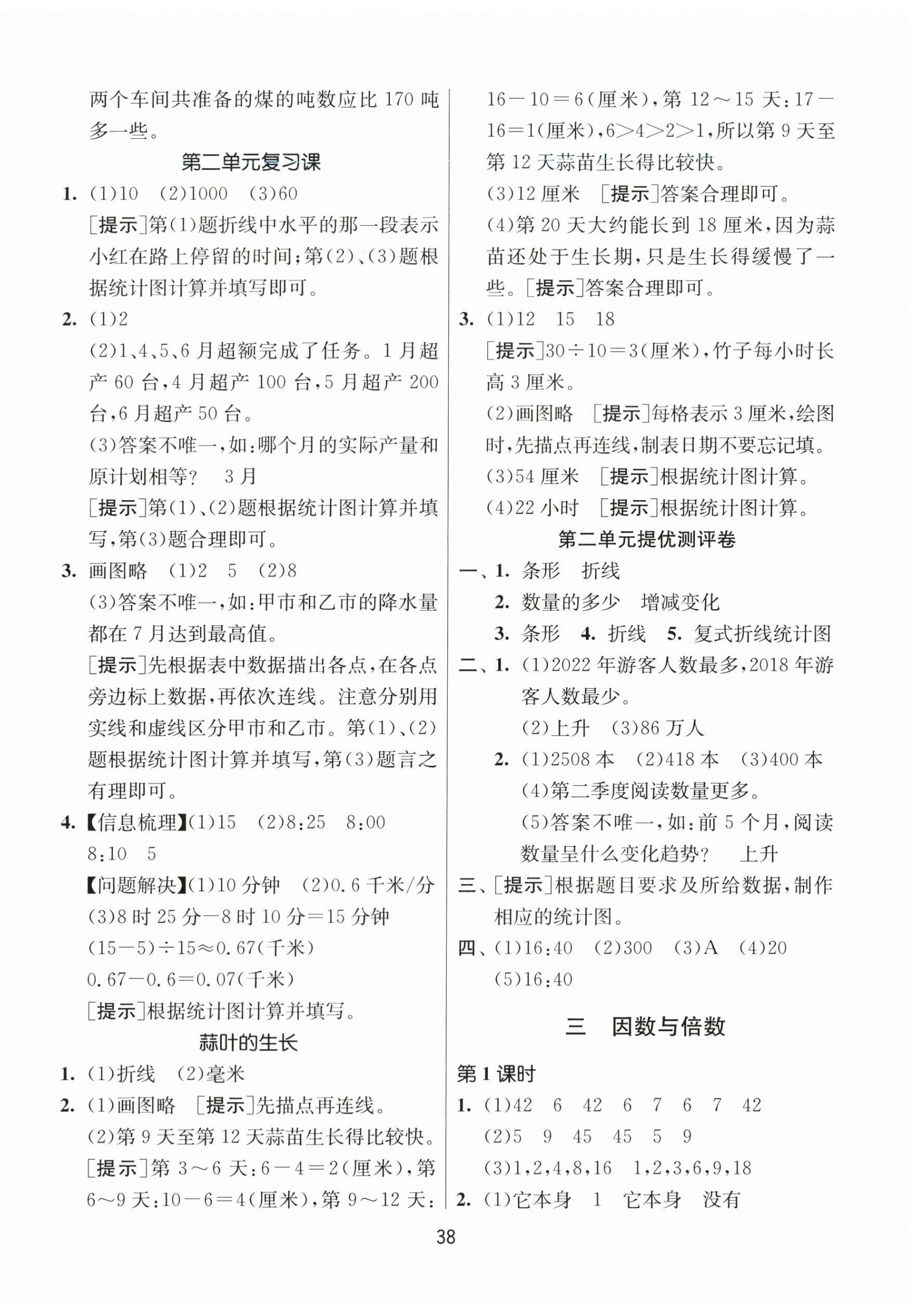 2024年課時(shí)訓(xùn)練江蘇人民出版社五年級(jí)數(shù)學(xué)下冊(cè)蘇教版 參考答案第6頁