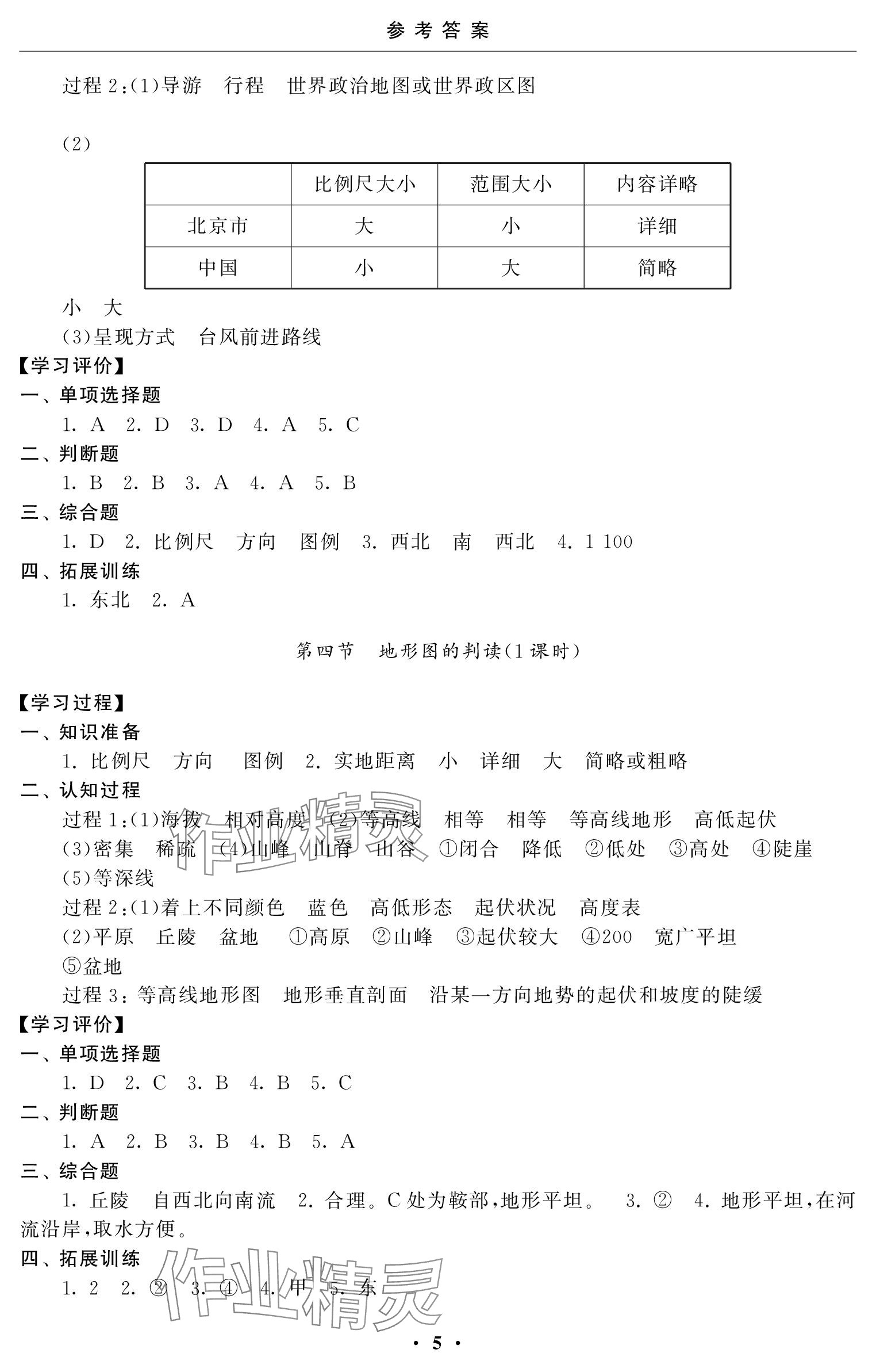 2023年初中學(xué)練案七年級(jí)地理上冊(cè)人教版 參考答案第5頁