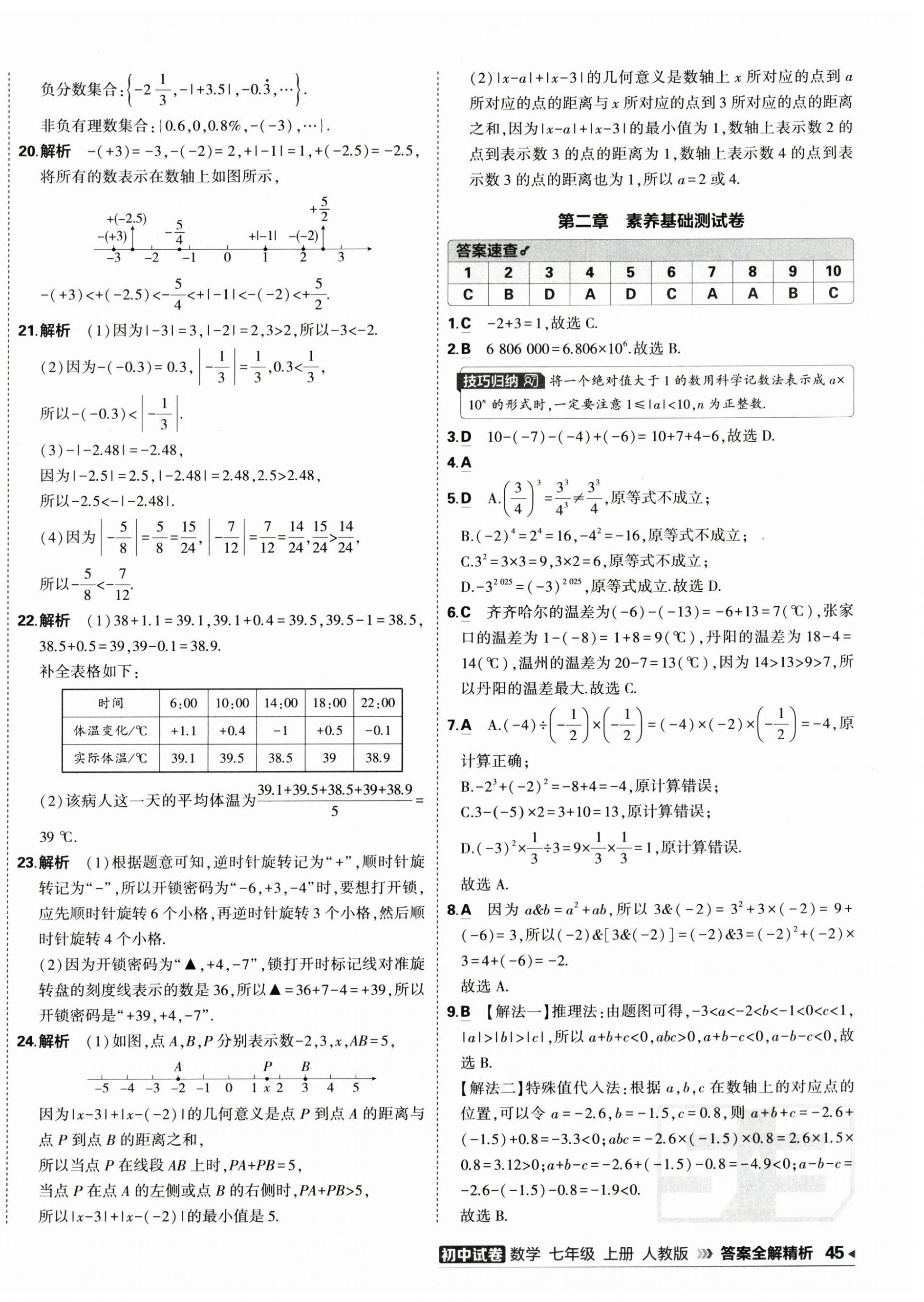 2026年5年中考3年模拟初中试卷七年级数学上册人教版&nbsp;第2页