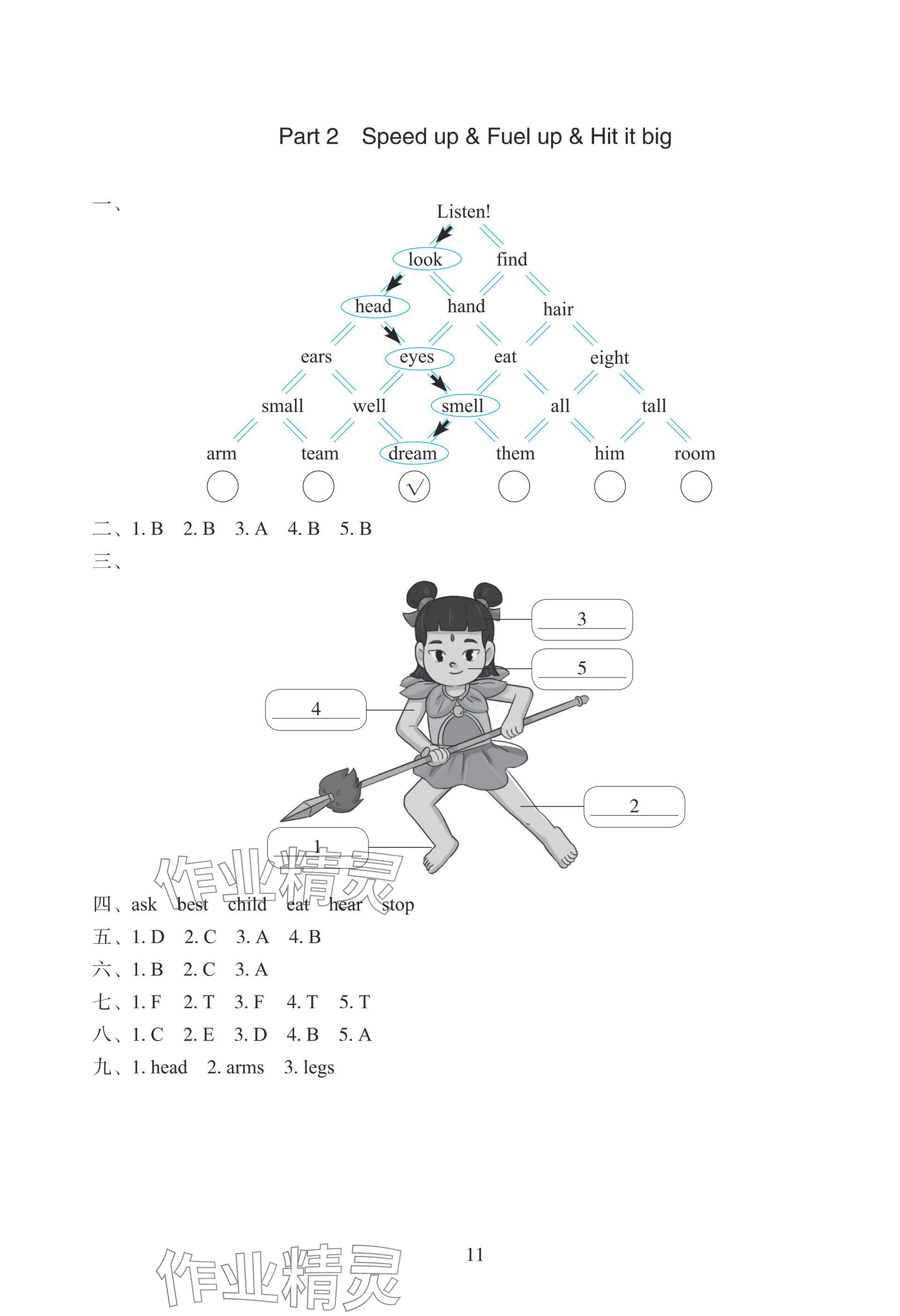 2025年書寫練習(xí)一本通三年級英語下冊外研版 參考答案第4頁
