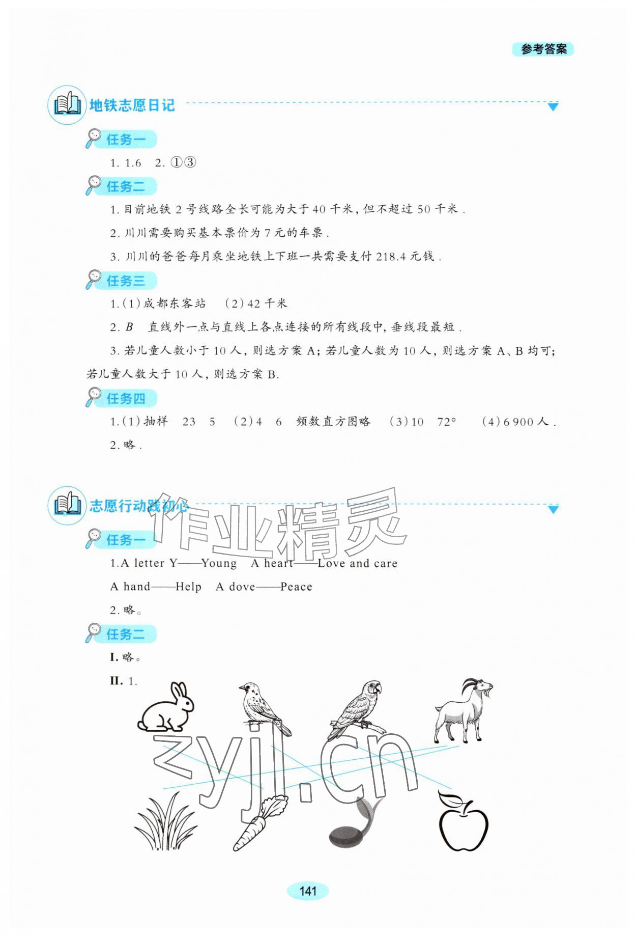 2026年我的假期生活七年级综合通用版&nbsp;参考答案第2页